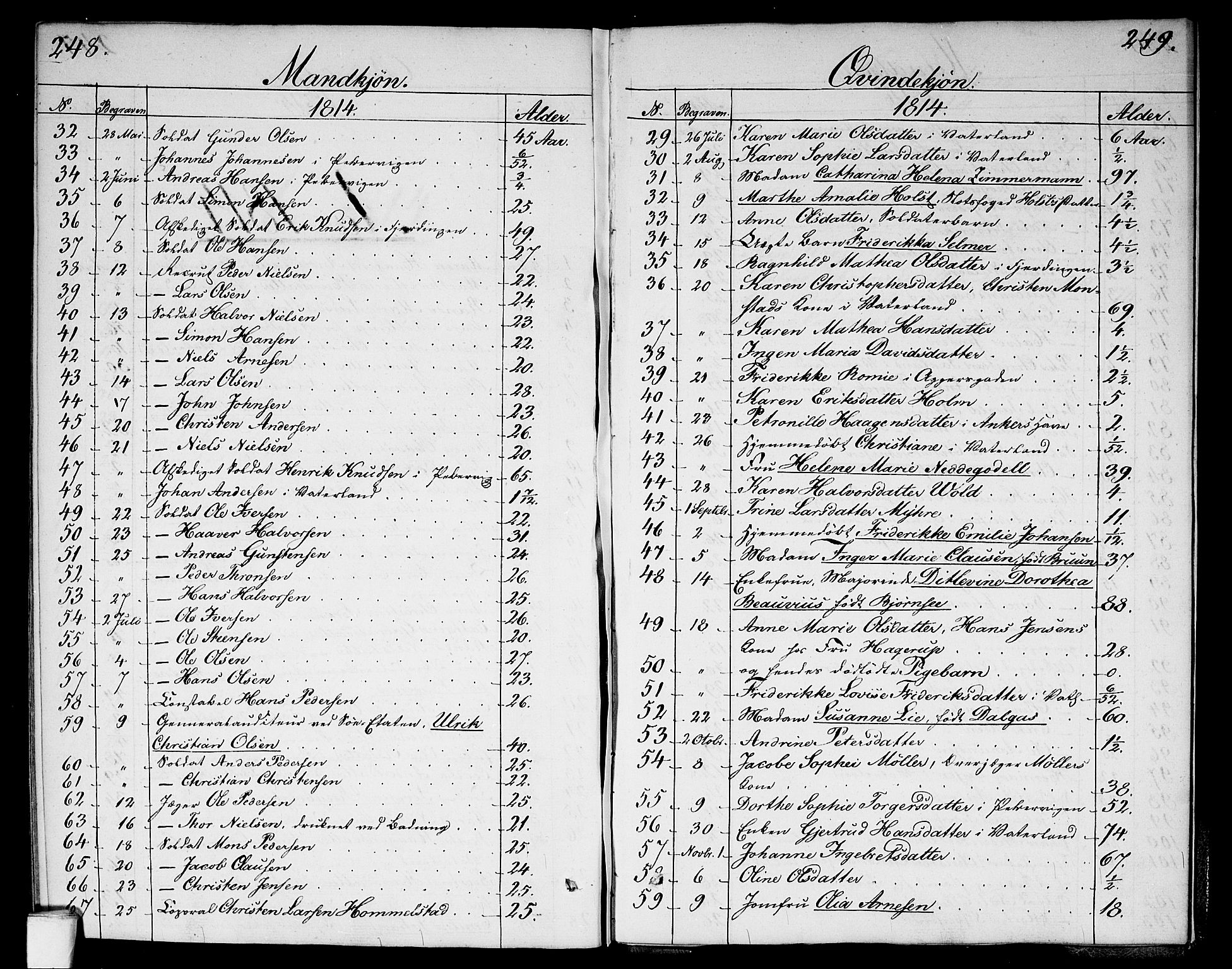 Garnisonsmenigheten Kirkebøker, SAO/A-10846/G/Ga/L0002: Parish register (copy) no. 2, 1810-1814, p. 248-249