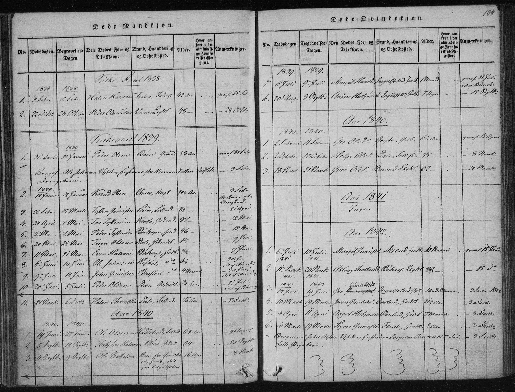 Tinn kirkebøker, SAKO/A-308/F/Fc/L0001: Parish register (official) no. III 1, 1815-1843, p. 104