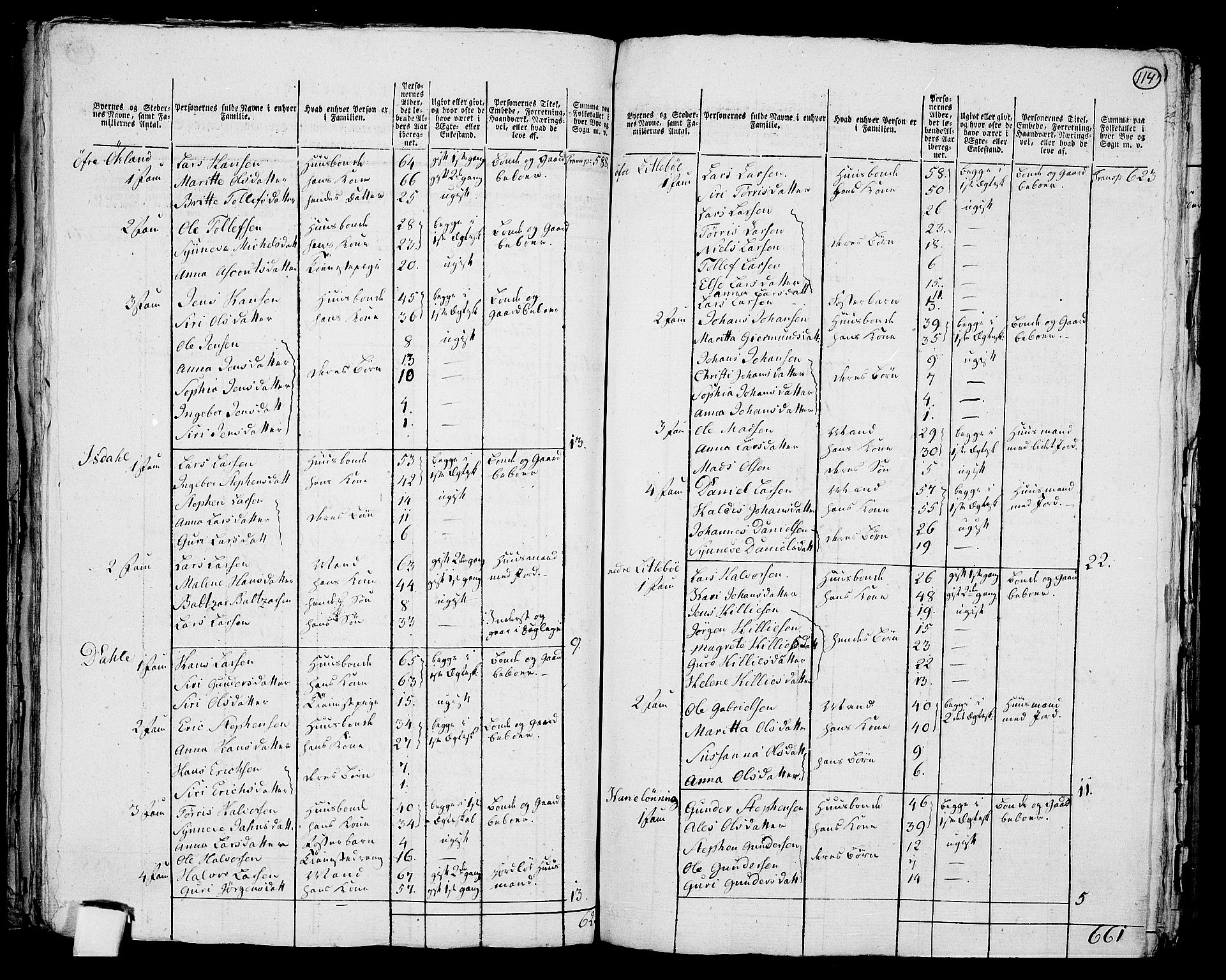 RA, 1801 census for 1221P Stord, 1801, p. 113b-114a