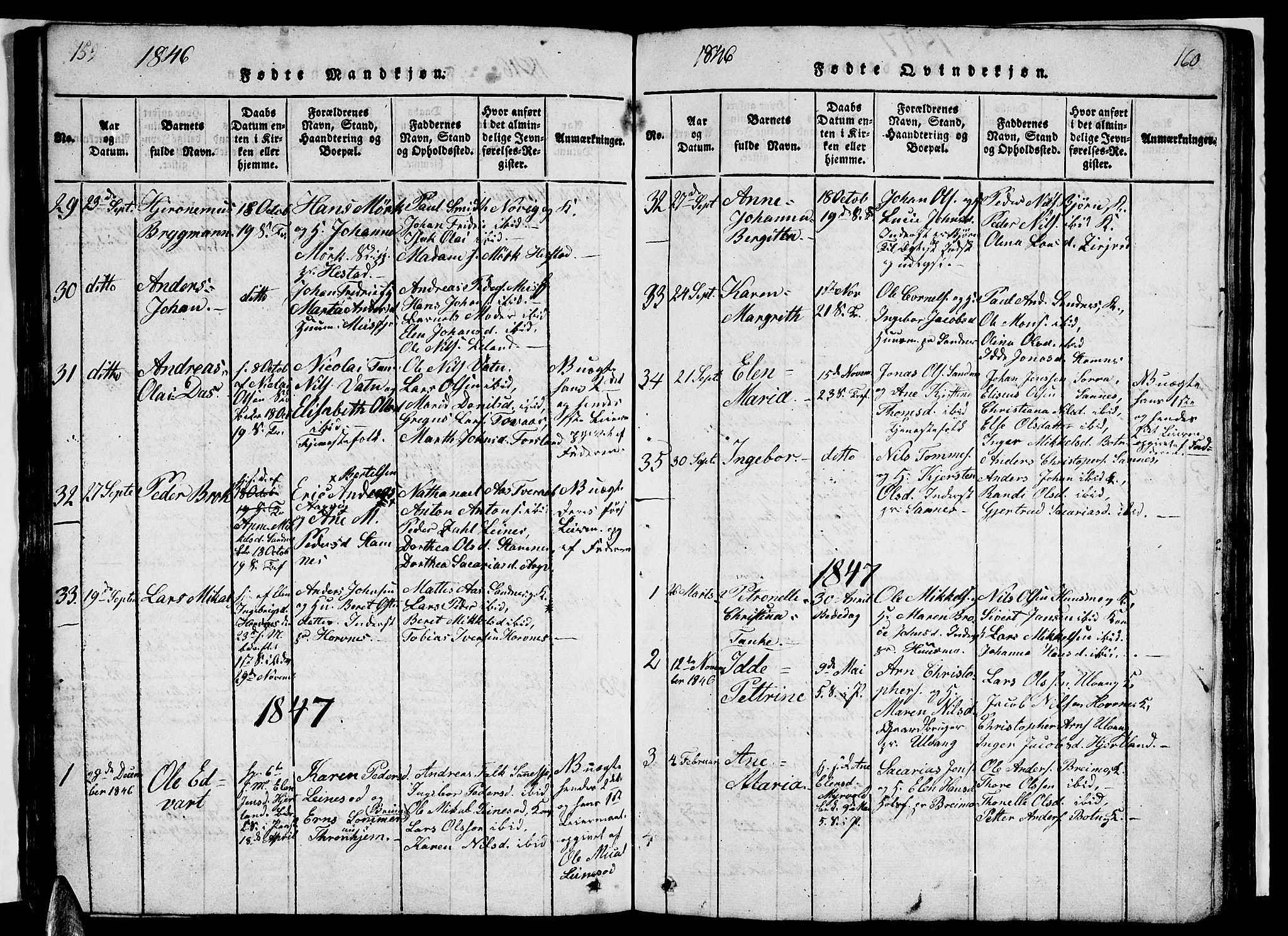 Ministerialprotokoller, klokkerbøker og fødselsregistre - Nordland, AV/SAT-A-1459/831/L0474: Parish register (copy) no. 831C01, 1820-1850, p. 159-160