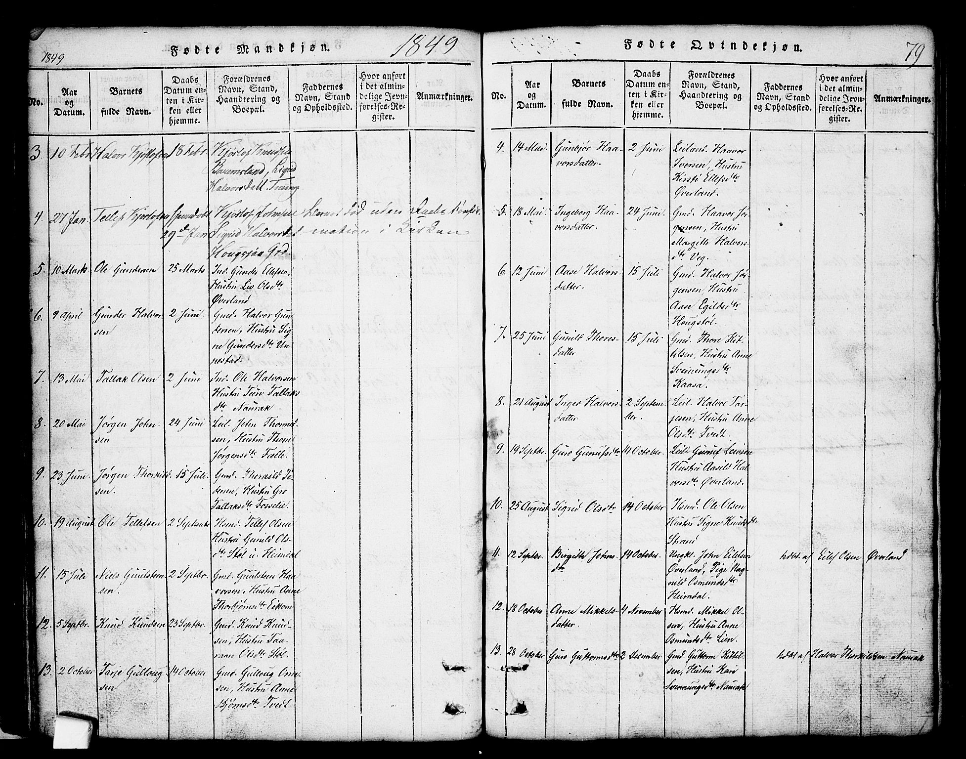 Nissedal kirkebøker, SAKO/A-288/G/Gb/L0001: Parish register (copy) no. II 1, 1814-1862, p. 79