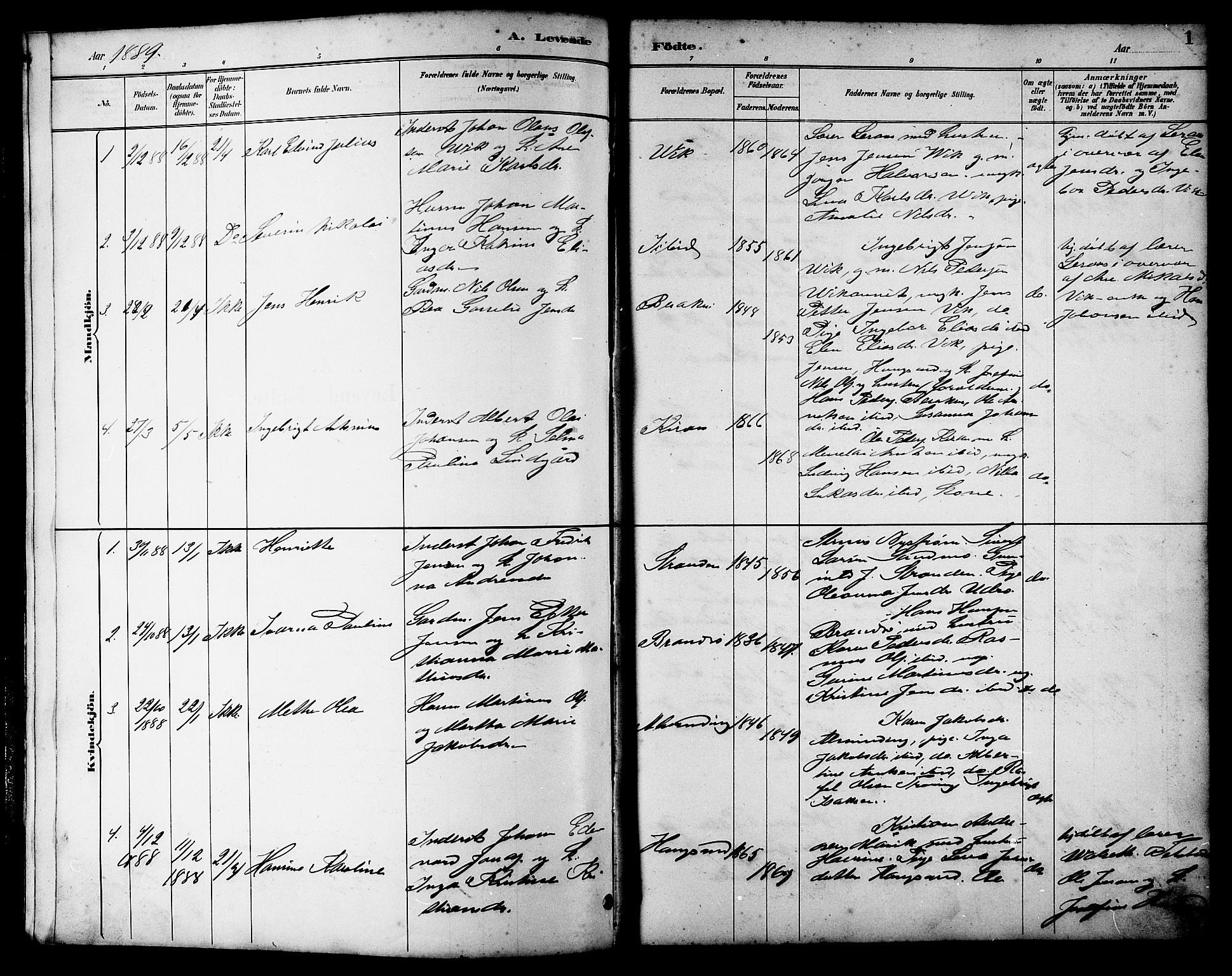 Ministerialprotokoller, klokkerbøker og fødselsregistre - Sør-Trøndelag, SAT/A-1456/657/L0716: Parish register (copy) no. 657C03, 1889-1904, p. 1