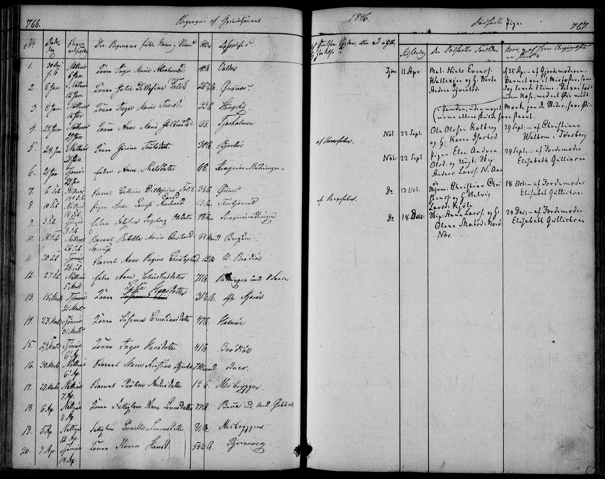 Nøtterøy kirkebøker, AV/SAKO-A-354/F/Fa/L0005: Parish register (official) no. I 5, 1839-1852, p. 766-767