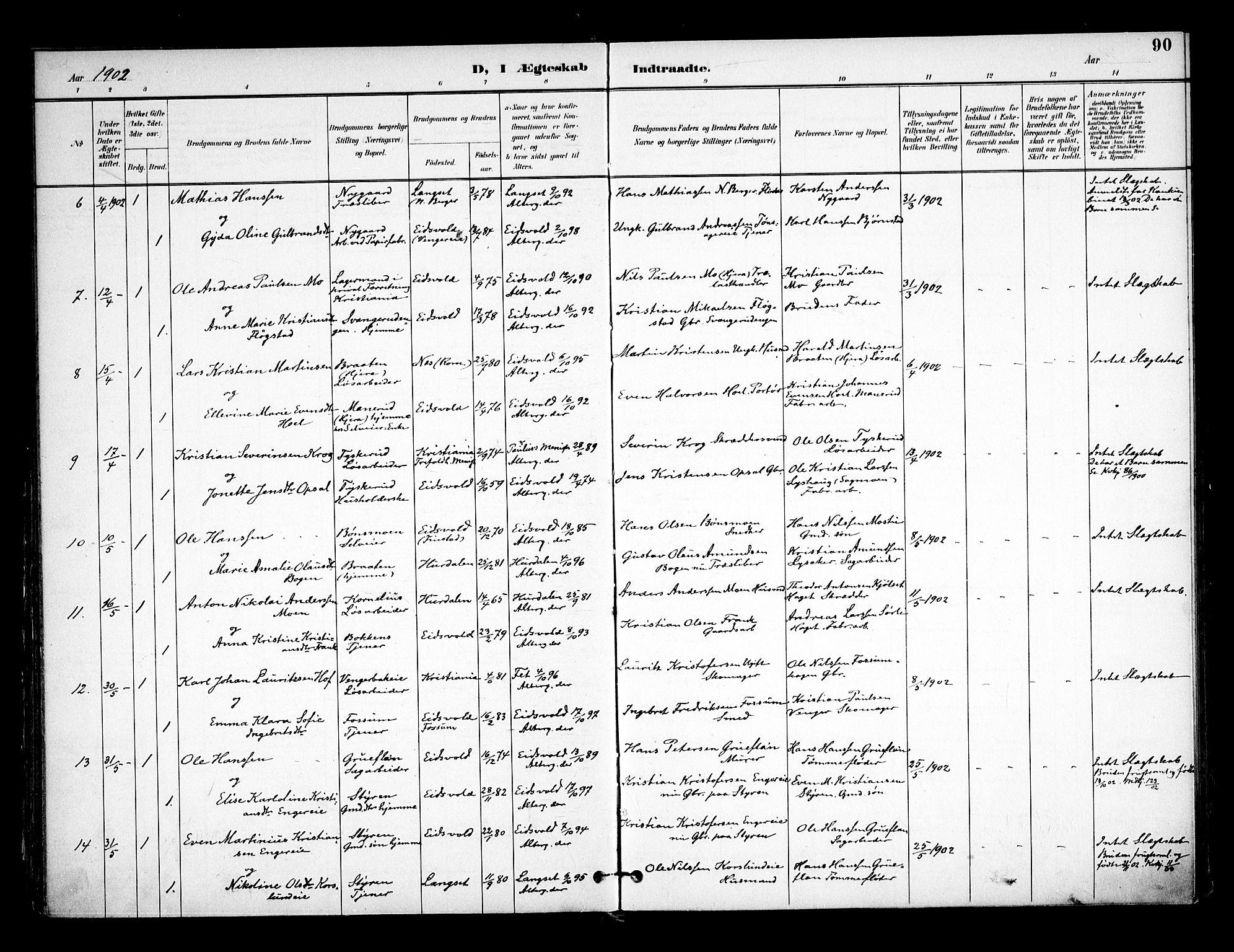 Eidsvoll prestekontor Kirkebøker, SAO/A-10888/F/Fa/L0005: Parish register (official) no. I 5, 1896-1906, p. 90