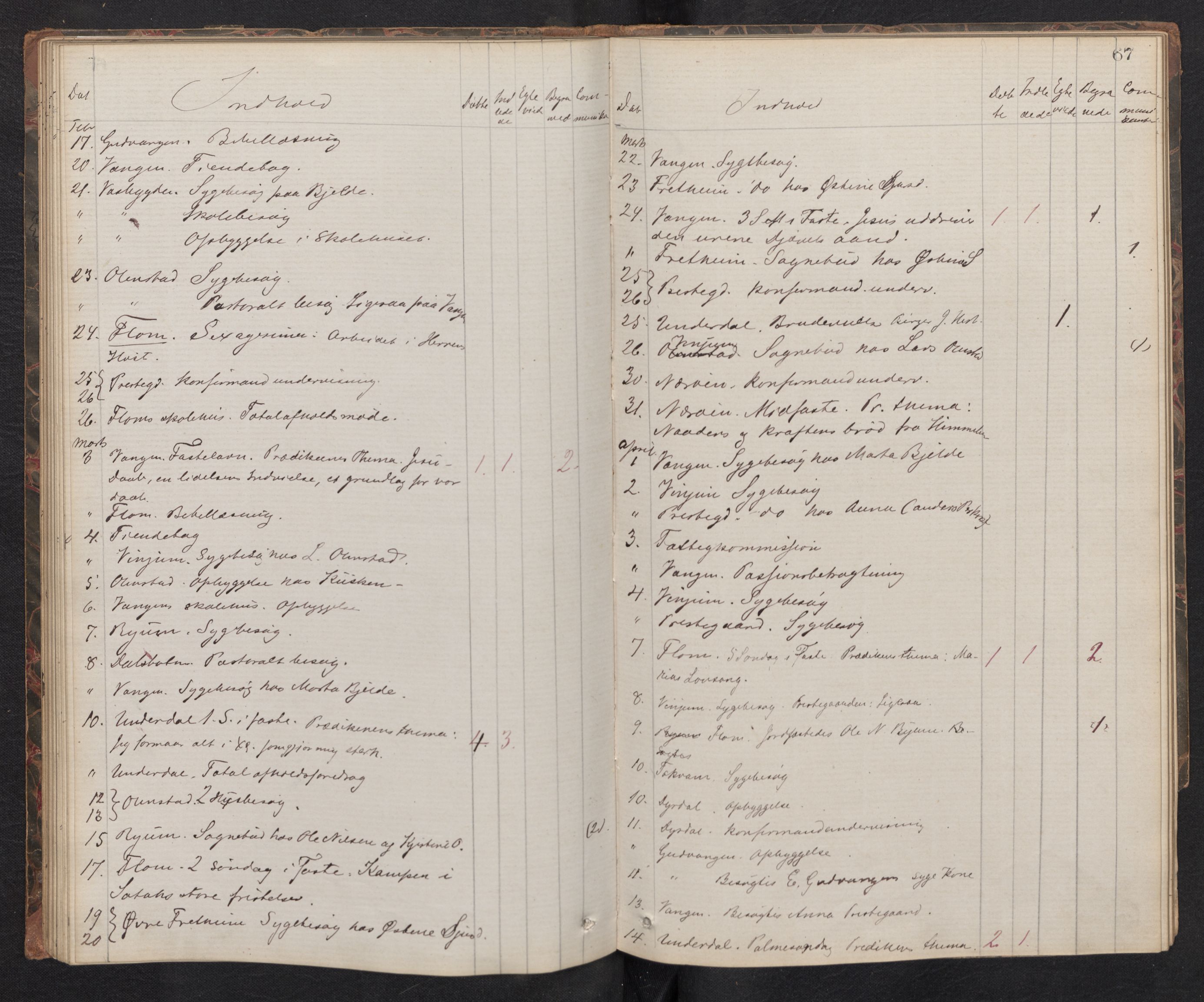 Aurland sokneprestembete, SAB/A-99937/H/Ha/Haf: Diary records no. F 1, 1877-1890, p. 66b-67a