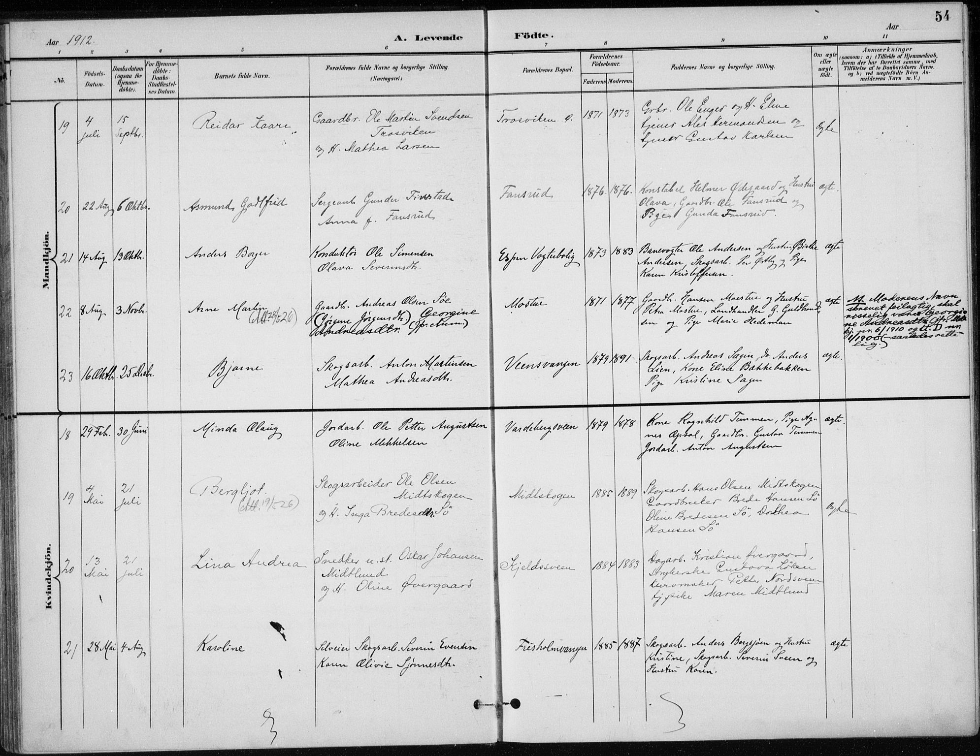 Stange prestekontor, AV/SAH-PREST-002/K/L0023: Parish register (official) no. 23, 1897-1920, p. 54