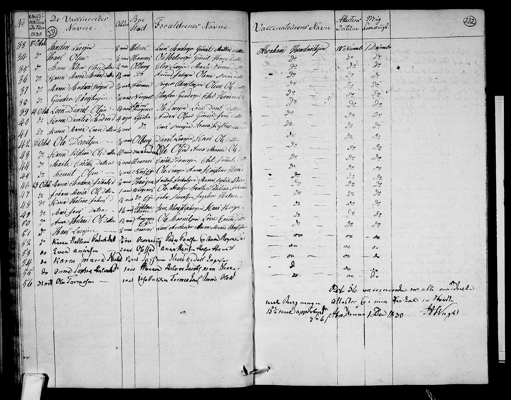 Hedrum kirkebøker, AV/SAKO-A-344/F/Fa/L0003: Parish register (official) no. I 3, 1807-1816, p. 331-332