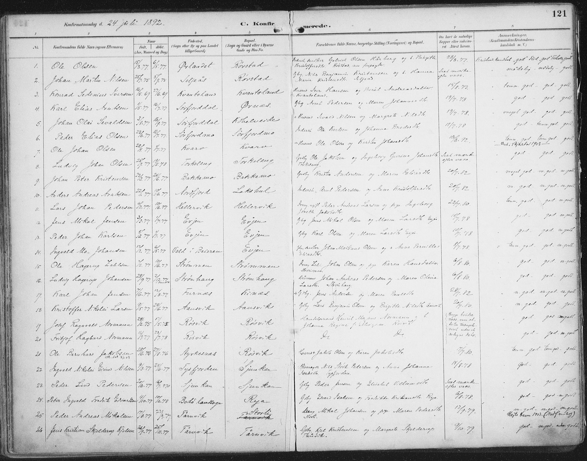 Ministerialprotokoller, klokkerbøker og fødselsregistre - Nordland, SAT/A-1459/854/L0779: Parish register (official) no. 854A02, 1892-1909, p. 121