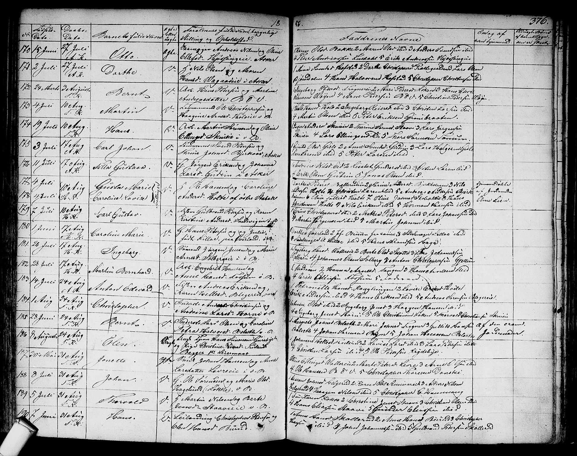 Asker prestekontor Kirkebøker, AV/SAO-A-10256a/F/Fa/L0007: Parish register (official) no. I 7, 1825-1864, p. 376