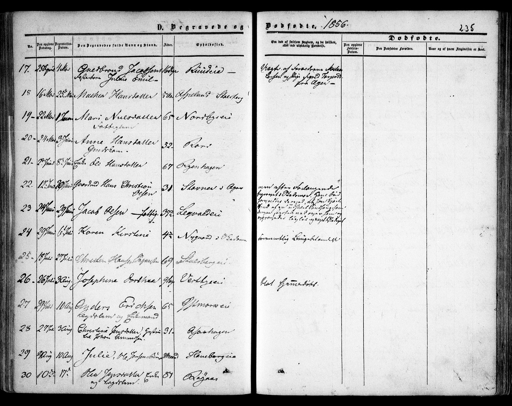 Skedsmo prestekontor Kirkebøker, SAO/A-10033a/F/Fa/L0010: Parish register (official) no. I 10, 1854-1865, p. 235