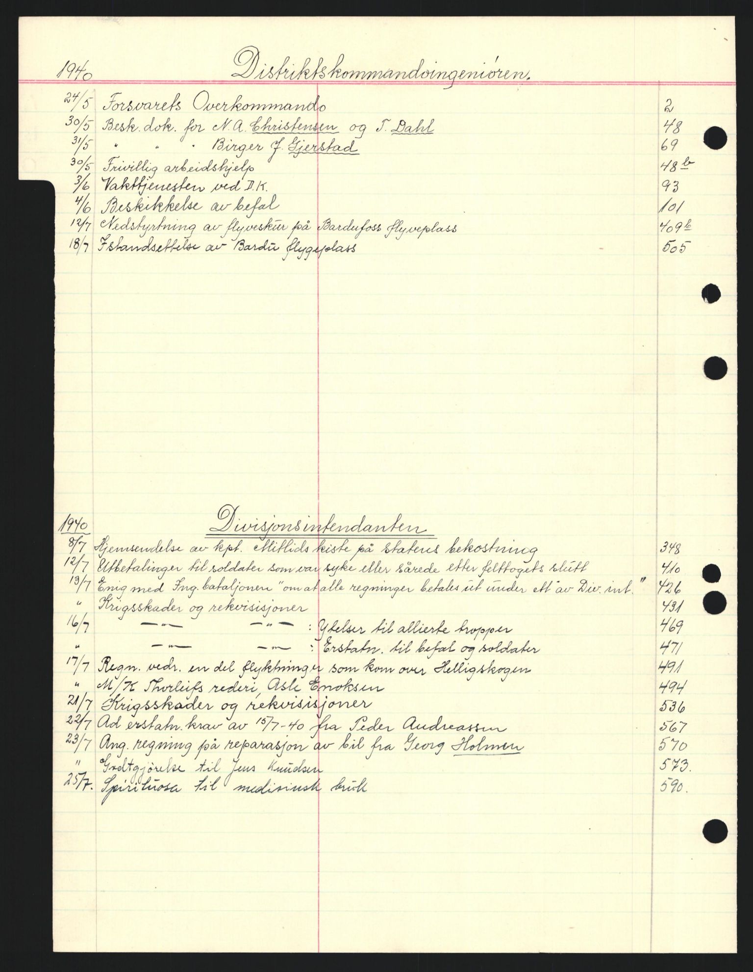 Forsvaret, Forsvarets krigshistoriske avdeling, AV/RA-RAFA-2017/Y/Yb/L0127: II-C-11-600  -  6. Distriktskommando, 1940, p. 9