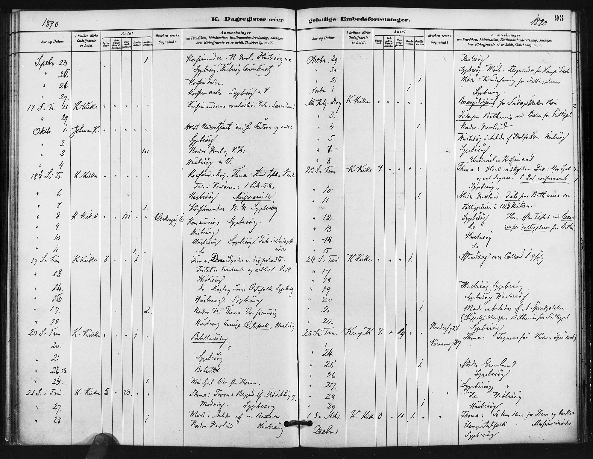 Kampen prestekontor Kirkebøker, AV/SAO-A-10853/F/Fb/L0001: Parish register (official) no. II 1, 1880-1911, p. 93