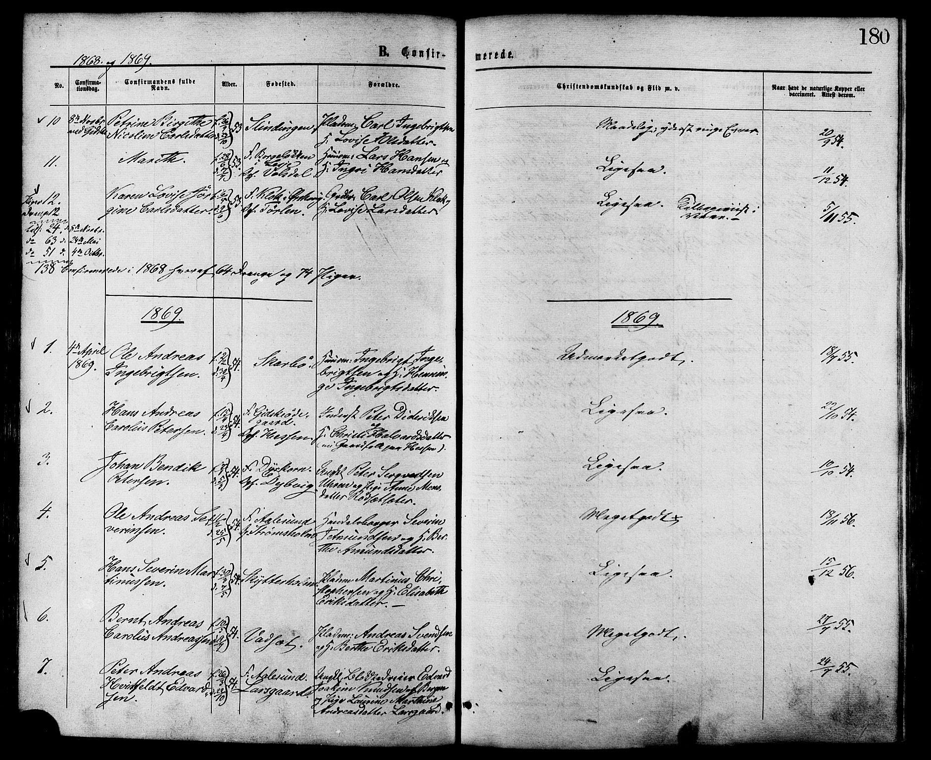 Ministerialprotokoller, klokkerbøker og fødselsregistre - Møre og Romsdal, AV/SAT-A-1454/528/L0399: Parish register (official) no. 528A10, 1864-1879, p. 180