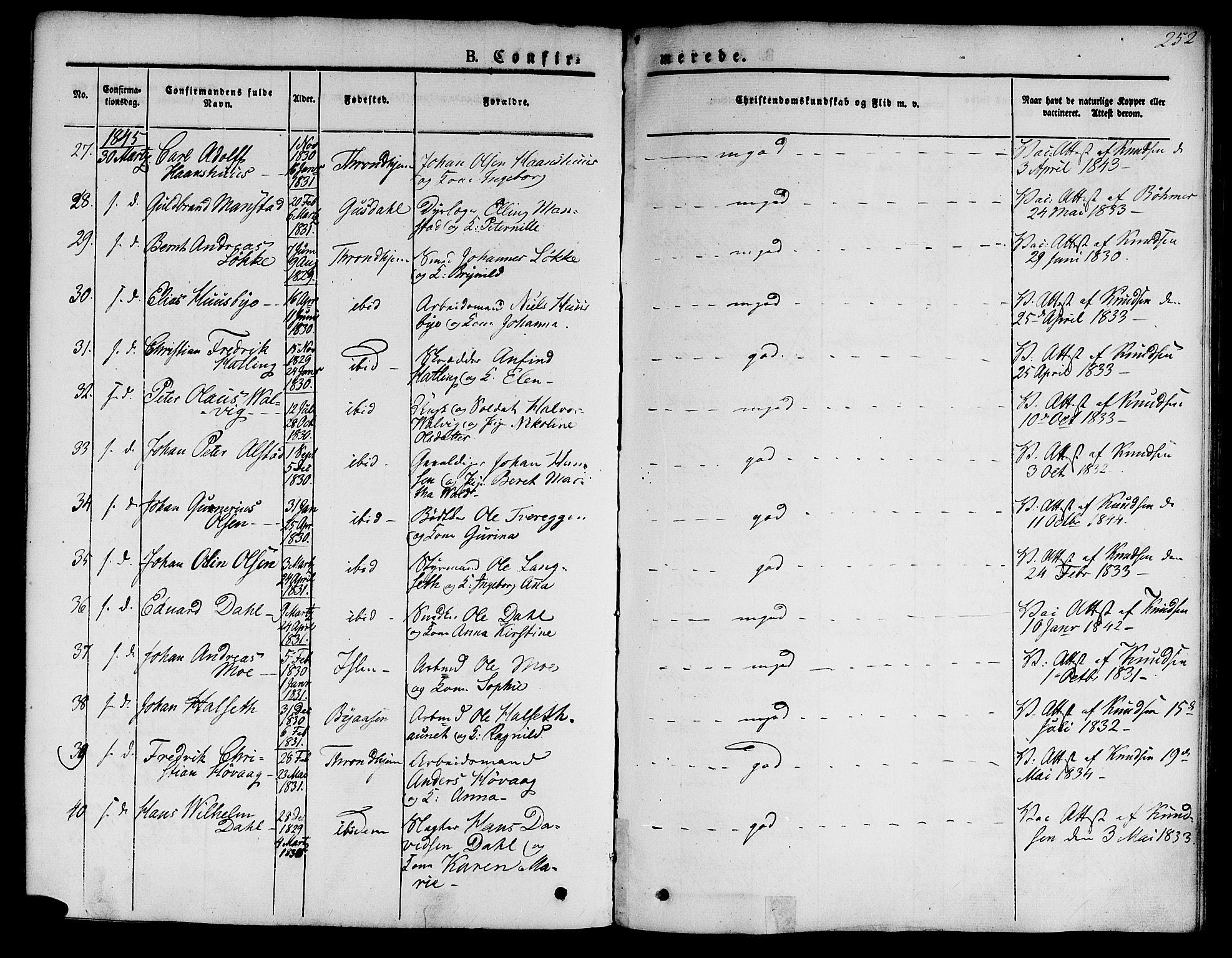 Ministerialprotokoller, klokkerbøker og fødselsregistre - Sør-Trøndelag, AV/SAT-A-1456/601/L0048: Parish register (official) no. 601A16, 1840-1847, p. 252