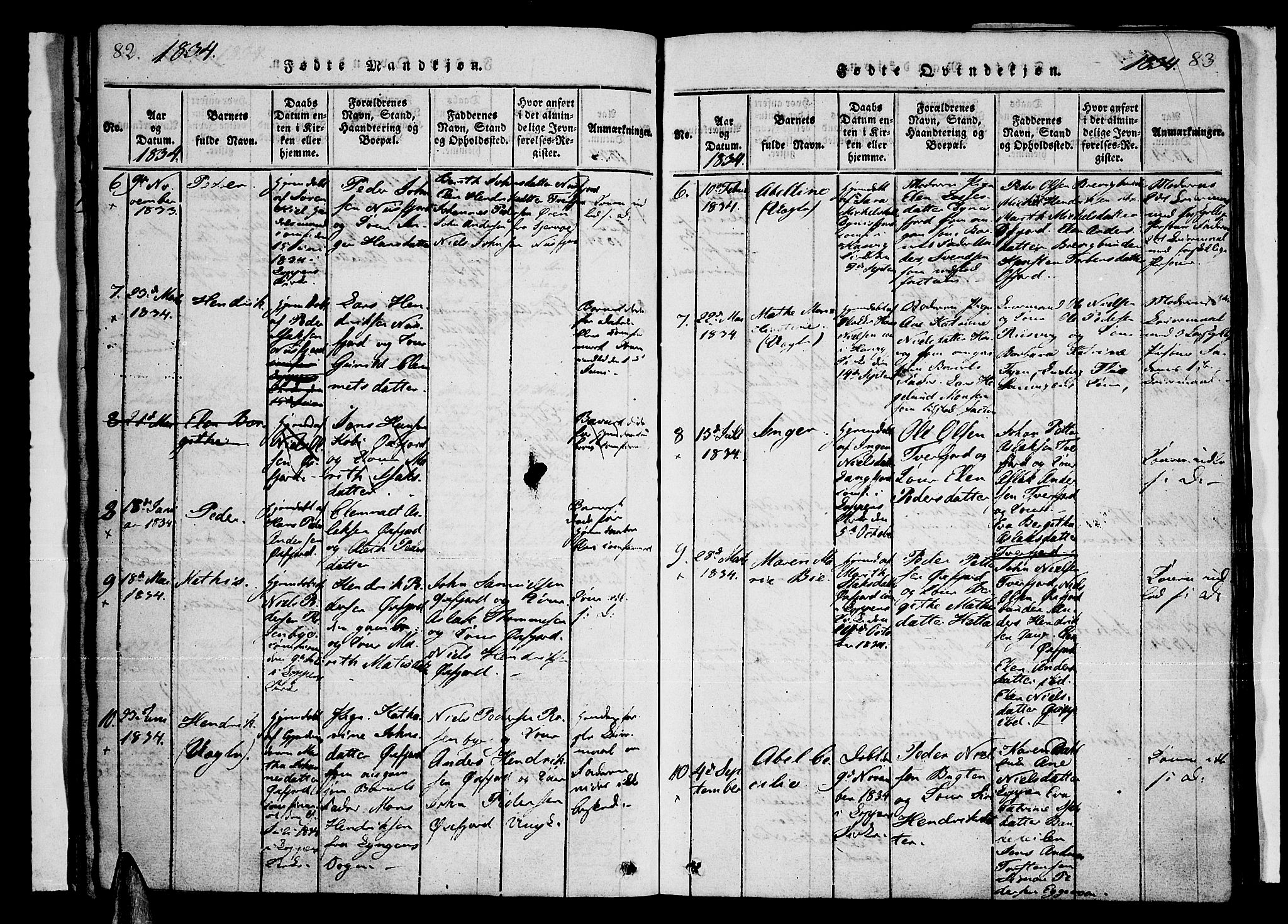 Loppa sokneprestkontor, AV/SATØ-S-1339/H/Ha/L0003kirke: Parish register (official) no. 3, 1820-1848, p. 82-83