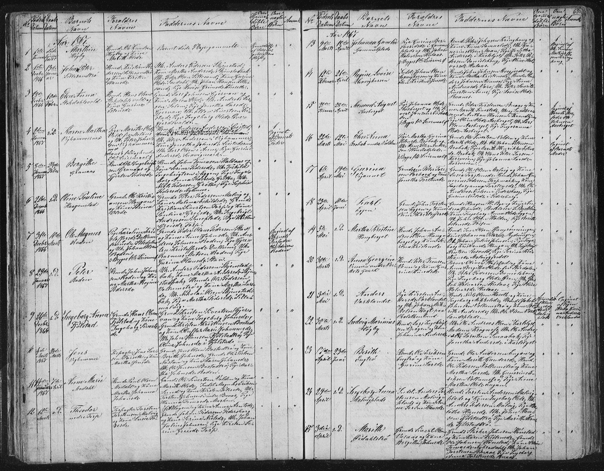 Ministerialprotokoller, klokkerbøker og fødselsregistre - Sør-Trøndelag, SAT/A-1456/616/L0406: Parish register (official) no. 616A03, 1843-1879, p. 65