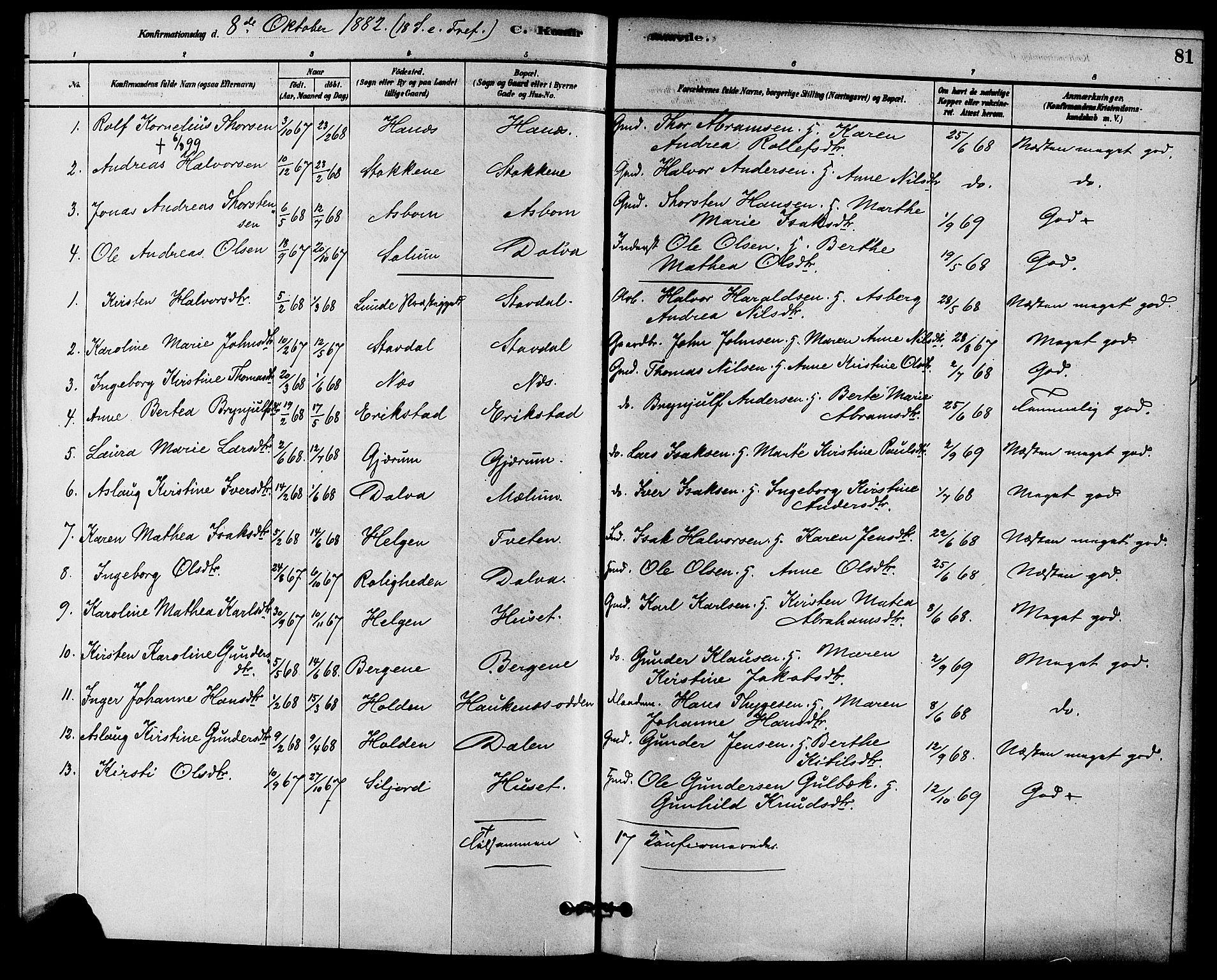 Solum kirkebøker, SAKO/A-306/F/Fb/L0001: Parish register (official) no. II 1, 1877-1892, p. 81