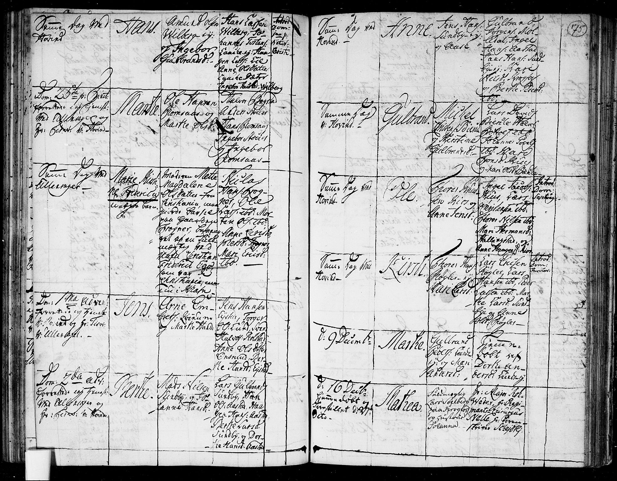 Ullensaker prestekontor Kirkebøker, AV/SAO-A-10236a/F/Fa/L0006: Parish register (official) no. I 6, 1762-1785, p. 175