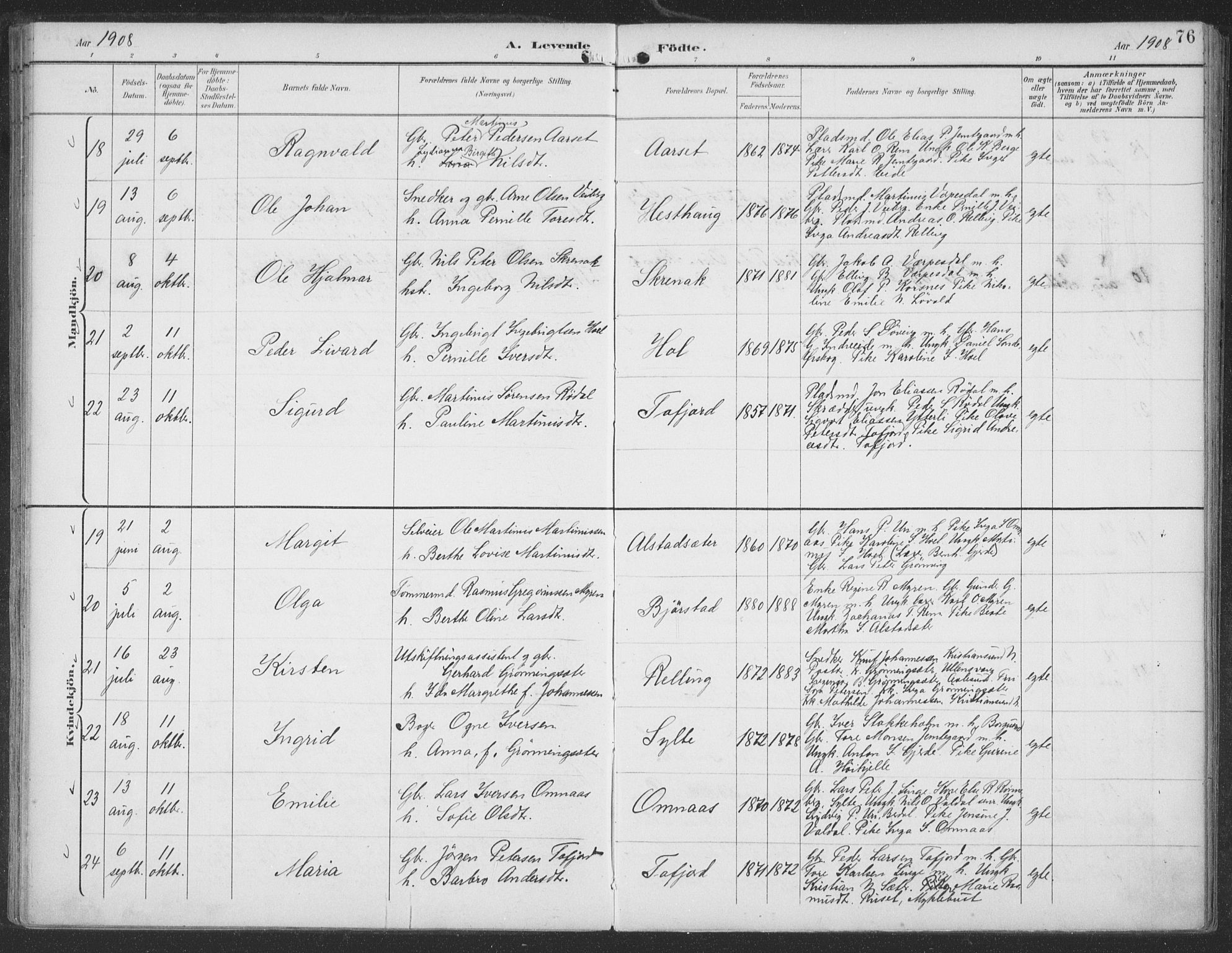 Ministerialprotokoller, klokkerbøker og fødselsregistre - Møre og Romsdal, AV/SAT-A-1454/519/L0256: Parish register (official) no. 519A15, 1895-1912, p. 76