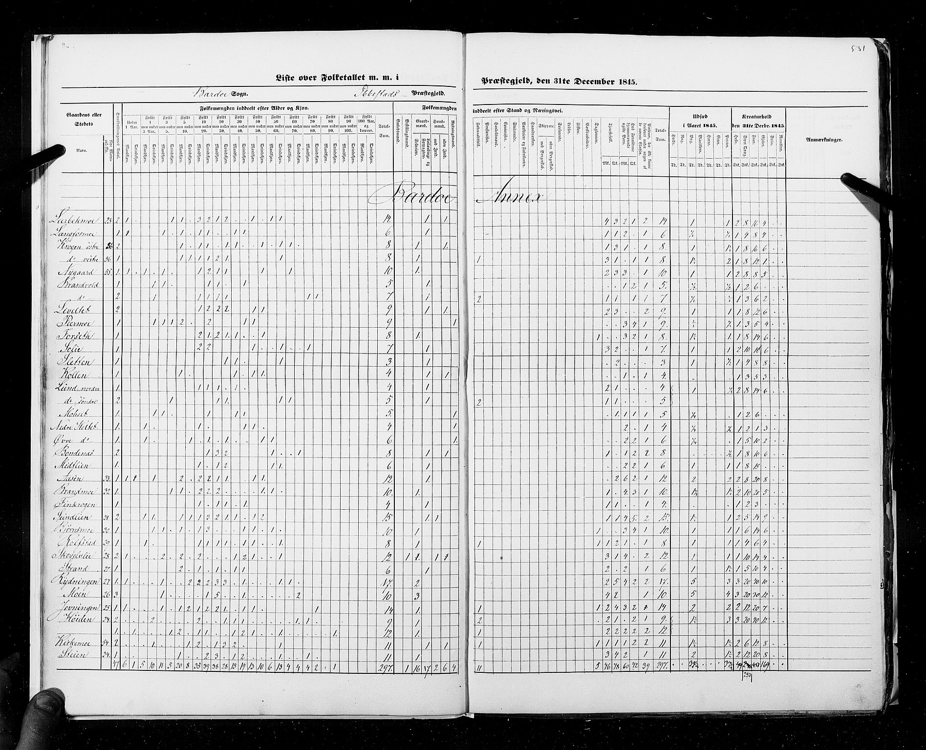 RA, Census 1845, vol. 9C: Finnmarken amt, 1845, p. 531