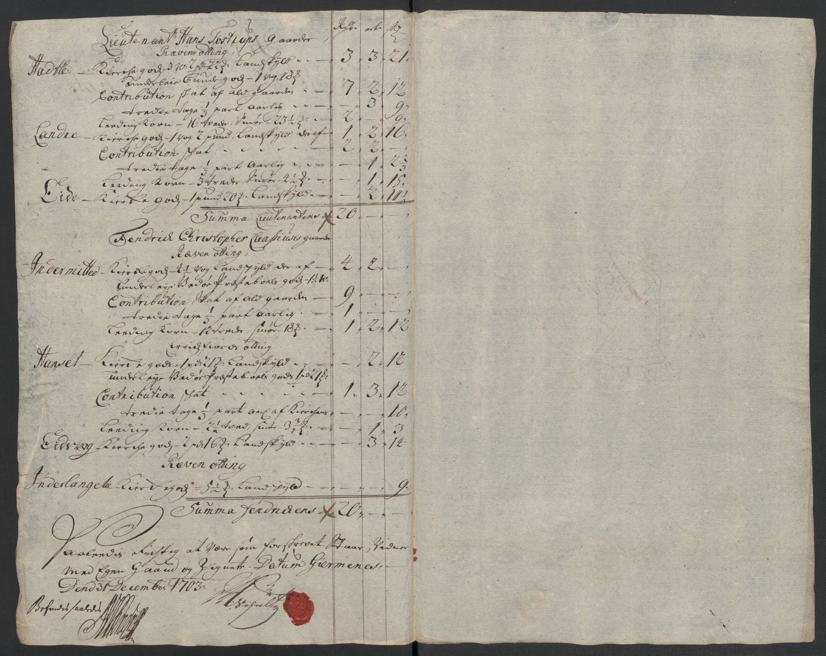 Rentekammeret inntil 1814, Reviderte regnskaper, Fogderegnskap, AV/RA-EA-4092/R55/L3656: Fogderegnskap Romsdal, 1703-1705, p. 128