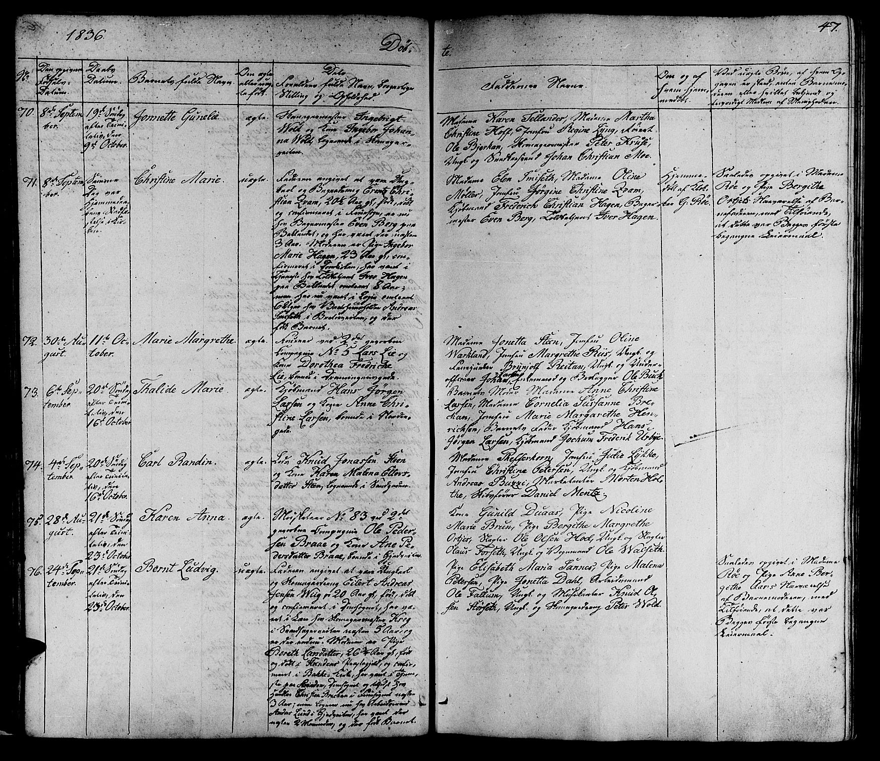 Ministerialprotokoller, klokkerbøker og fødselsregistre - Sør-Trøndelag, SAT/A-1456/602/L0136: Parish register (copy) no. 602C04, 1833-1845, p. 47