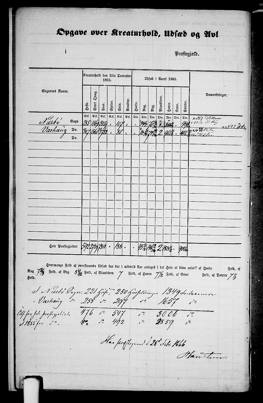 RA, 1865 census for Hå, 1865, p. 10