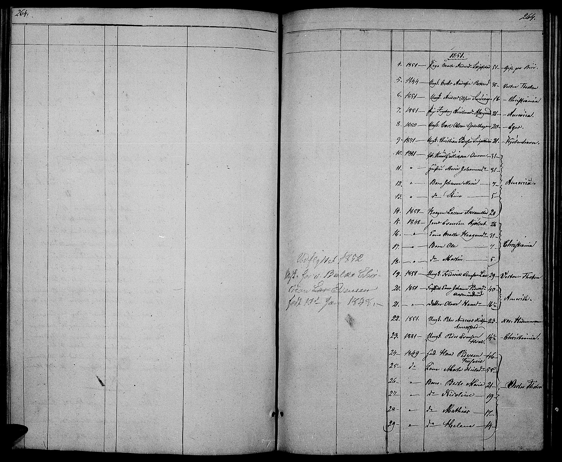 Østre Toten prestekontor, SAH/PREST-104/H/Ha/Hab/L0003: Parish register (copy) no. 3, 1848-1857, p. 264