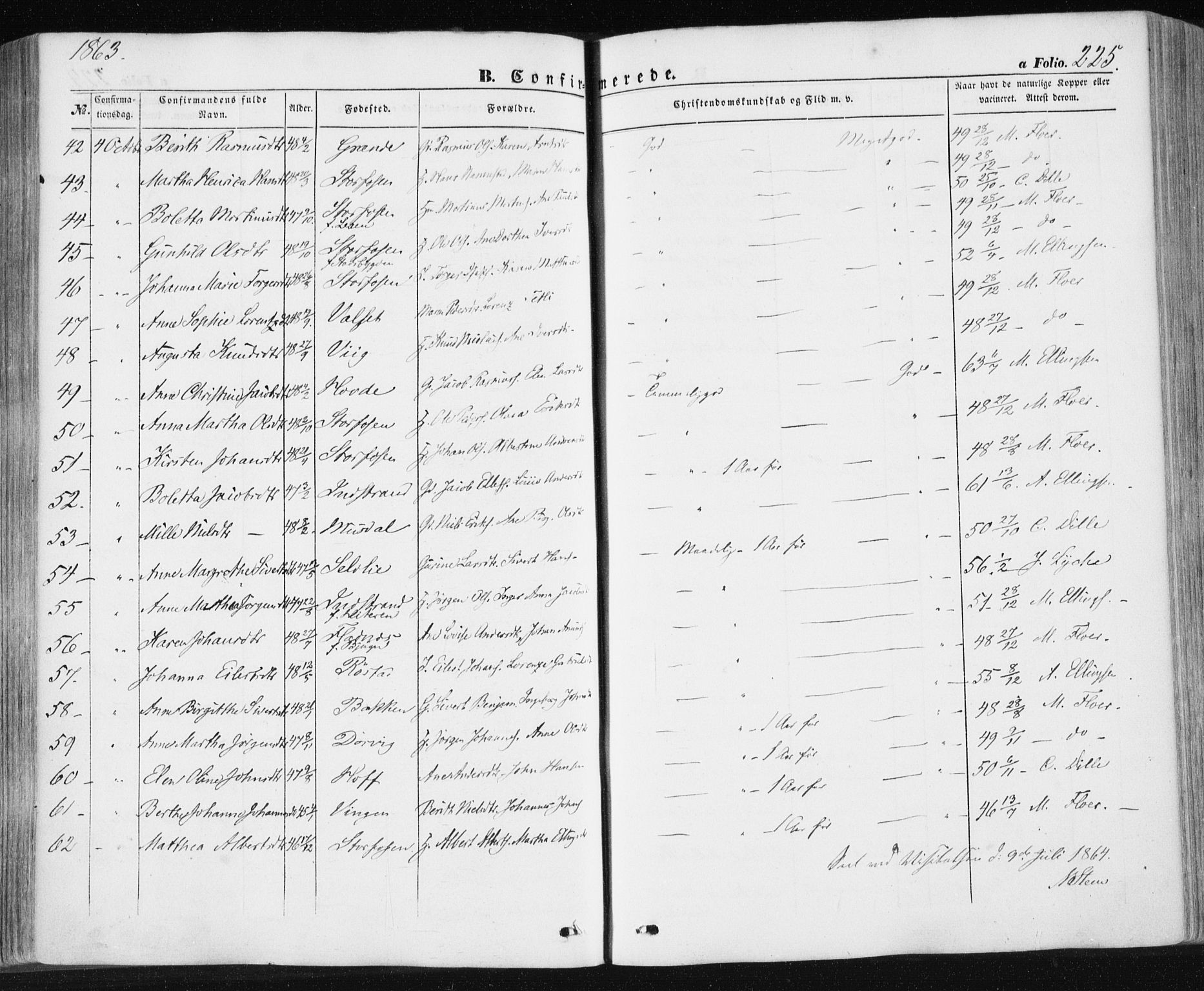 Ministerialprotokoller, klokkerbøker og fødselsregistre - Sør-Trøndelag, AV/SAT-A-1456/659/L0737: Parish register (official) no. 659A07, 1857-1875, p. 225