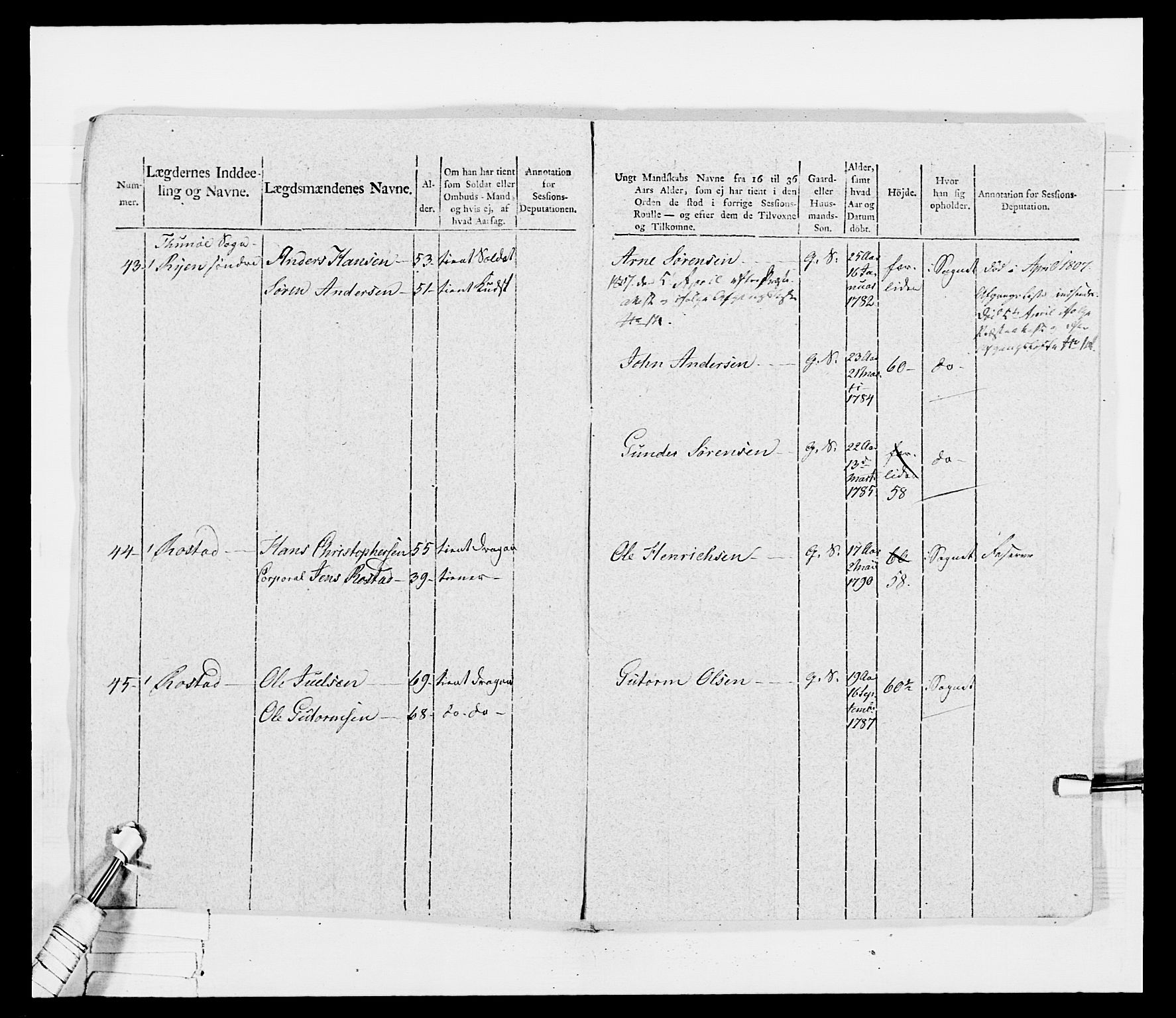 Generalitets- og kommissariatskollegiet, Det kongelige norske kommissariatskollegium, AV/RA-EA-5420/E/Eh/L0030a: Sønnafjelske gevorbne infanteriregiment, 1807, p. 433