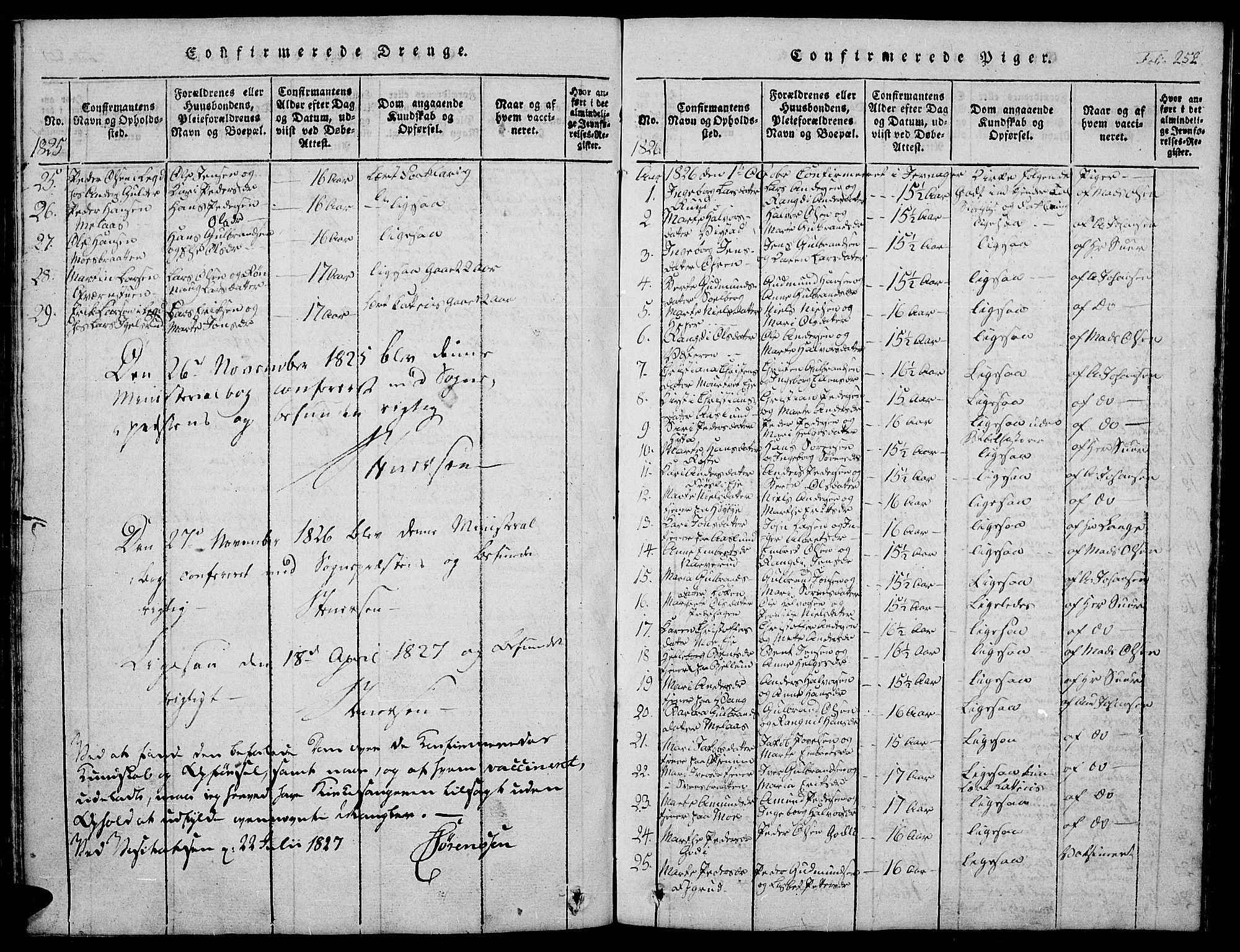 Jevnaker prestekontor, AV/SAH-PREST-116/H/Ha/Hab/L0001: Parish register (copy) no. 1, 1815-1837, p. 252