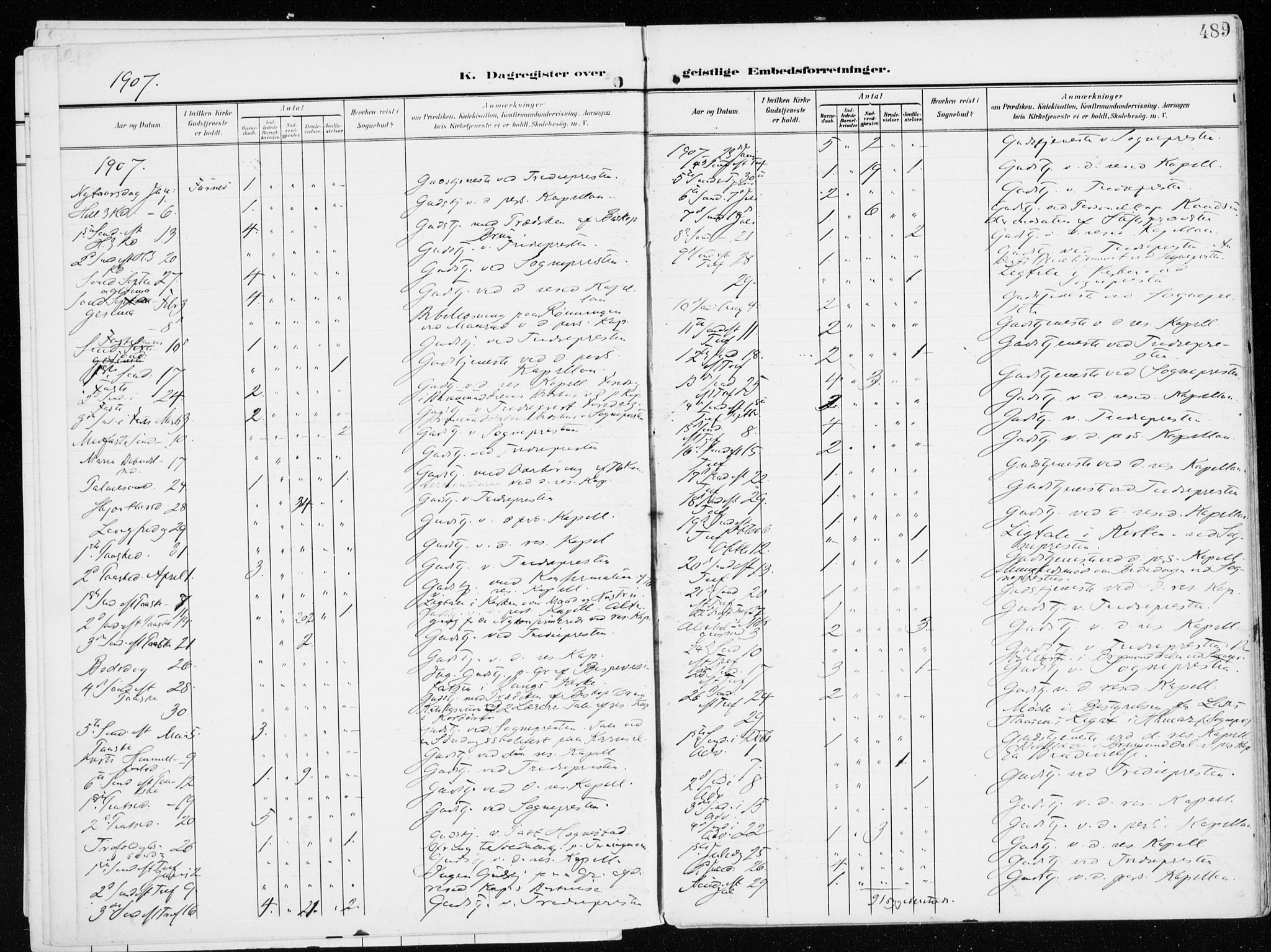 Furnes prestekontor, SAH/PREST-012/K/Ka/L0001: Parish register (official) no. 1, 1907-1935, p. 489