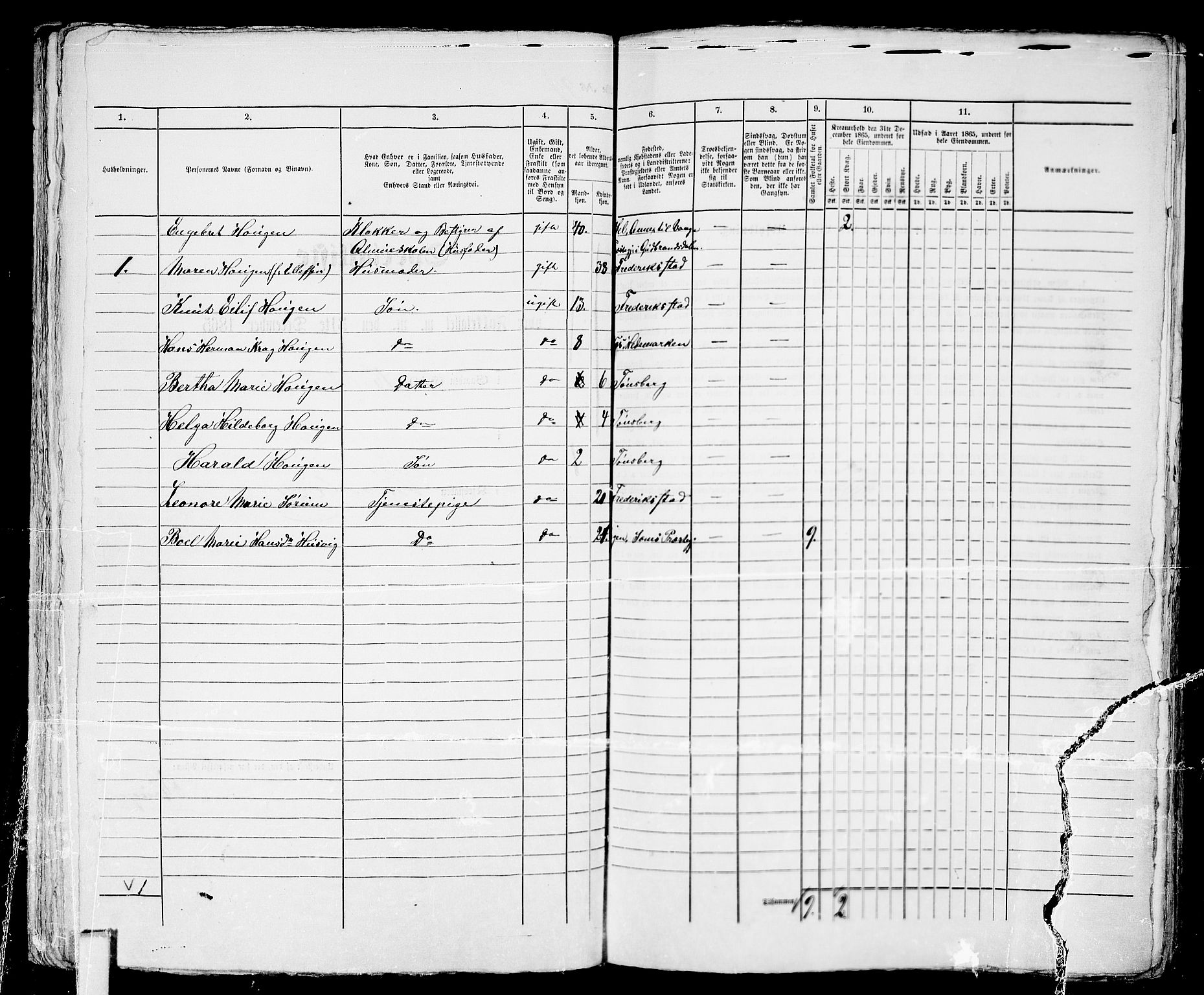 RA, 1865 census for Tønsberg, 1865, p. 219