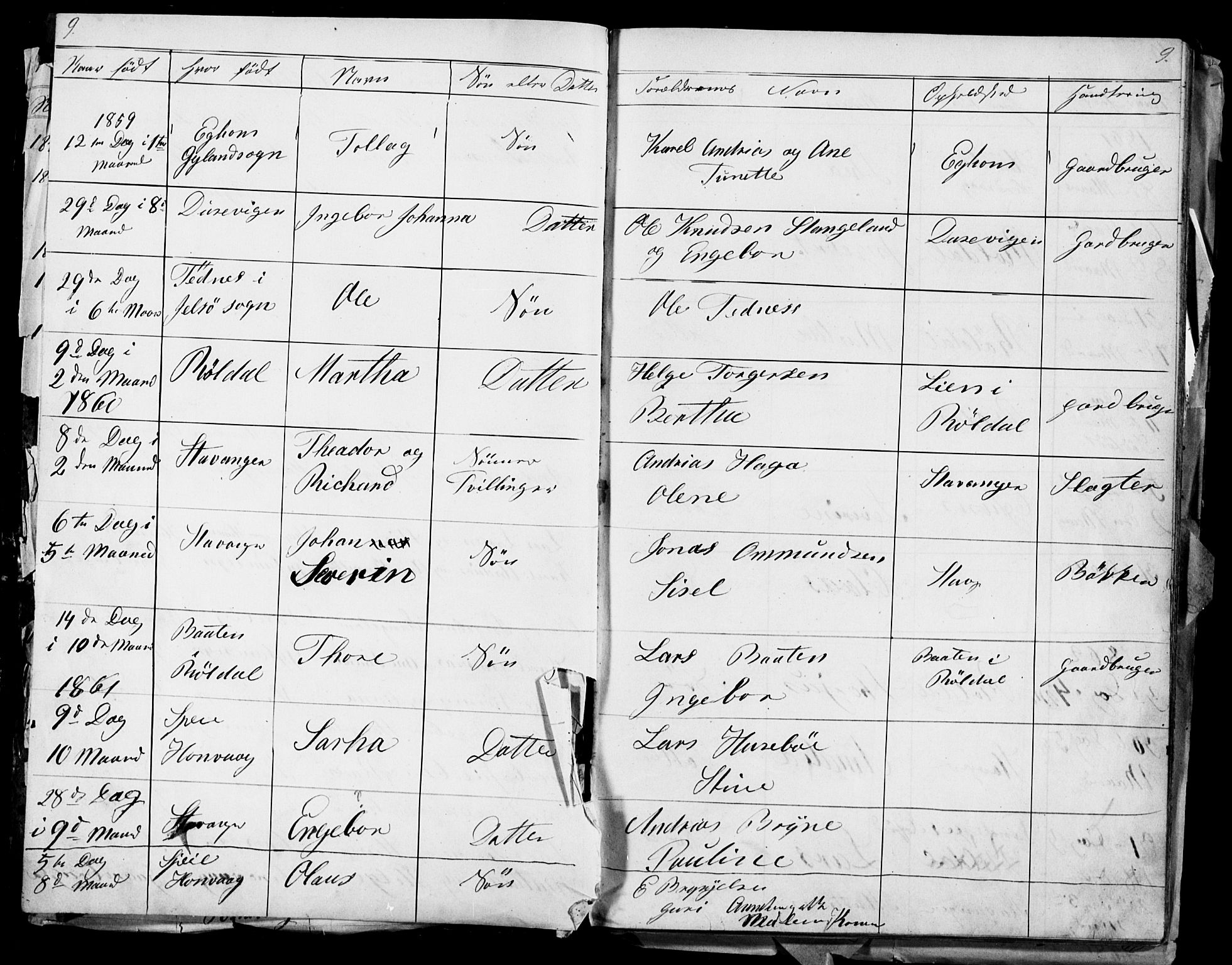 Pa 0160 - Vennenes Samfunn, Stavanger, AV/SAST-A-100269/F: Dissenter register no. -, 1840-1900, p. 9