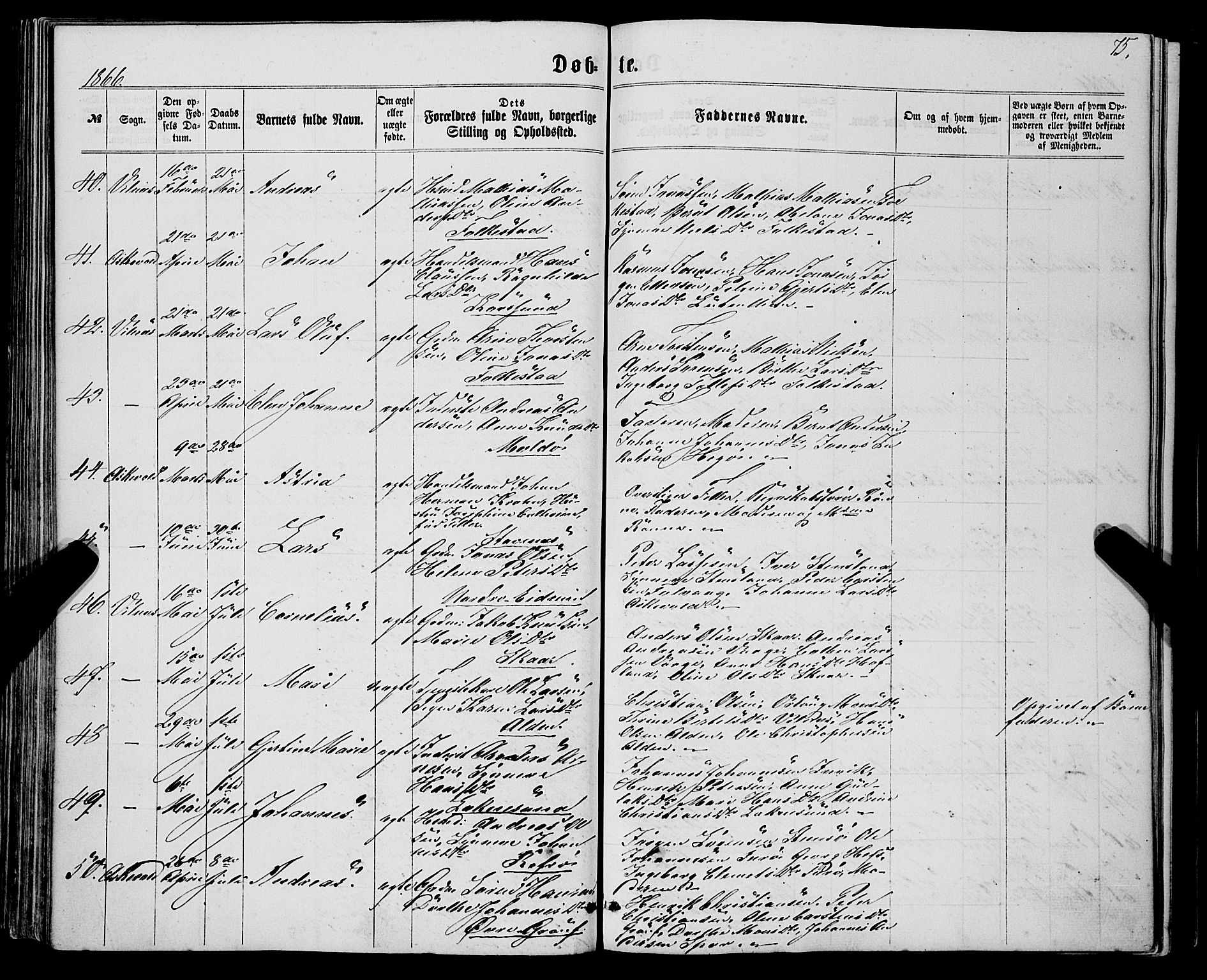 Askvoll sokneprestembete, SAB/A-79501/H/Haa/Haaa/L0012: Parish register (official) no. A 12, 1859-1878, p. 75