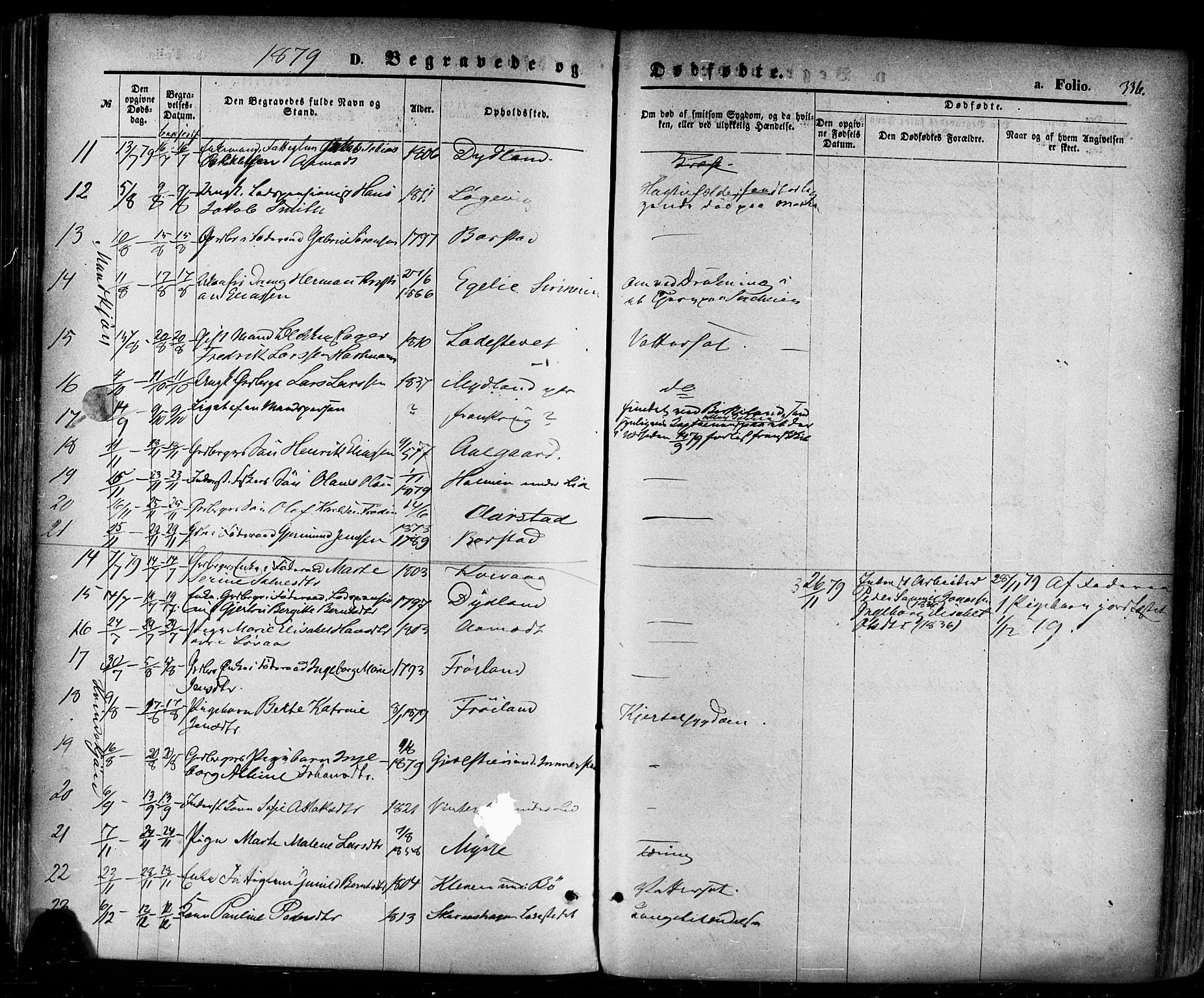 Sokndal sokneprestkontor, AV/SAST-A-101808: Parish register (official) no. A 10, 1874-1886, p. 336