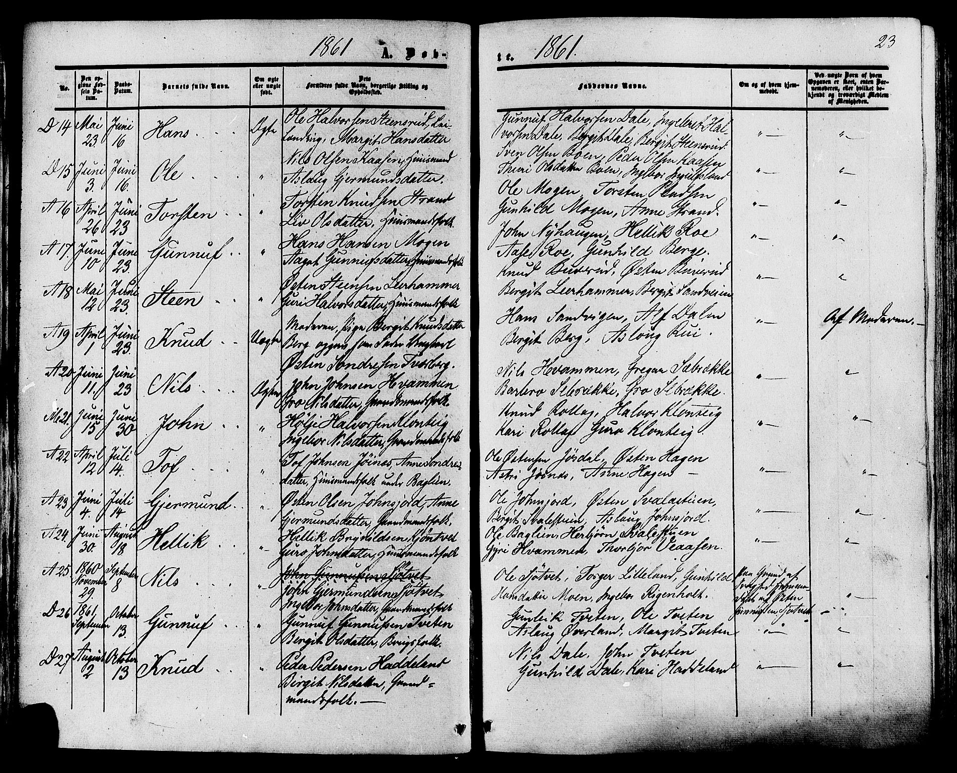 Tinn kirkebøker, AV/SAKO-A-308/F/Fa/L0006: Parish register (official) no. I 6, 1857-1878, p. 23