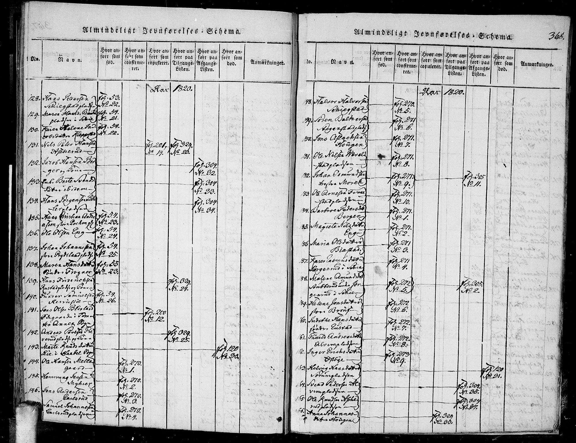 Kråkstad prestekontor Kirkebøker, AV/SAO-A-10125a/F/Fa/L0003: Parish register (official) no. I 3, 1813-1824, p. 368