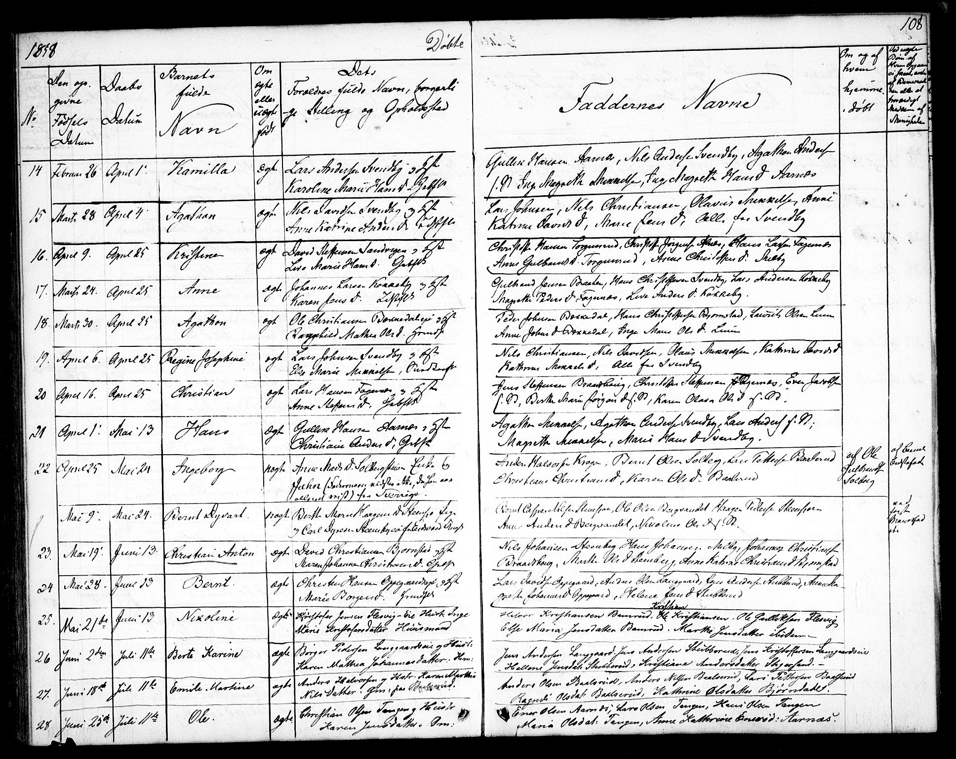 Hurdal prestekontor Kirkebøker, SAO/A-10889/F/Fb/L0001: Parish register (official) no. II 1, 1846-1859, p. 108