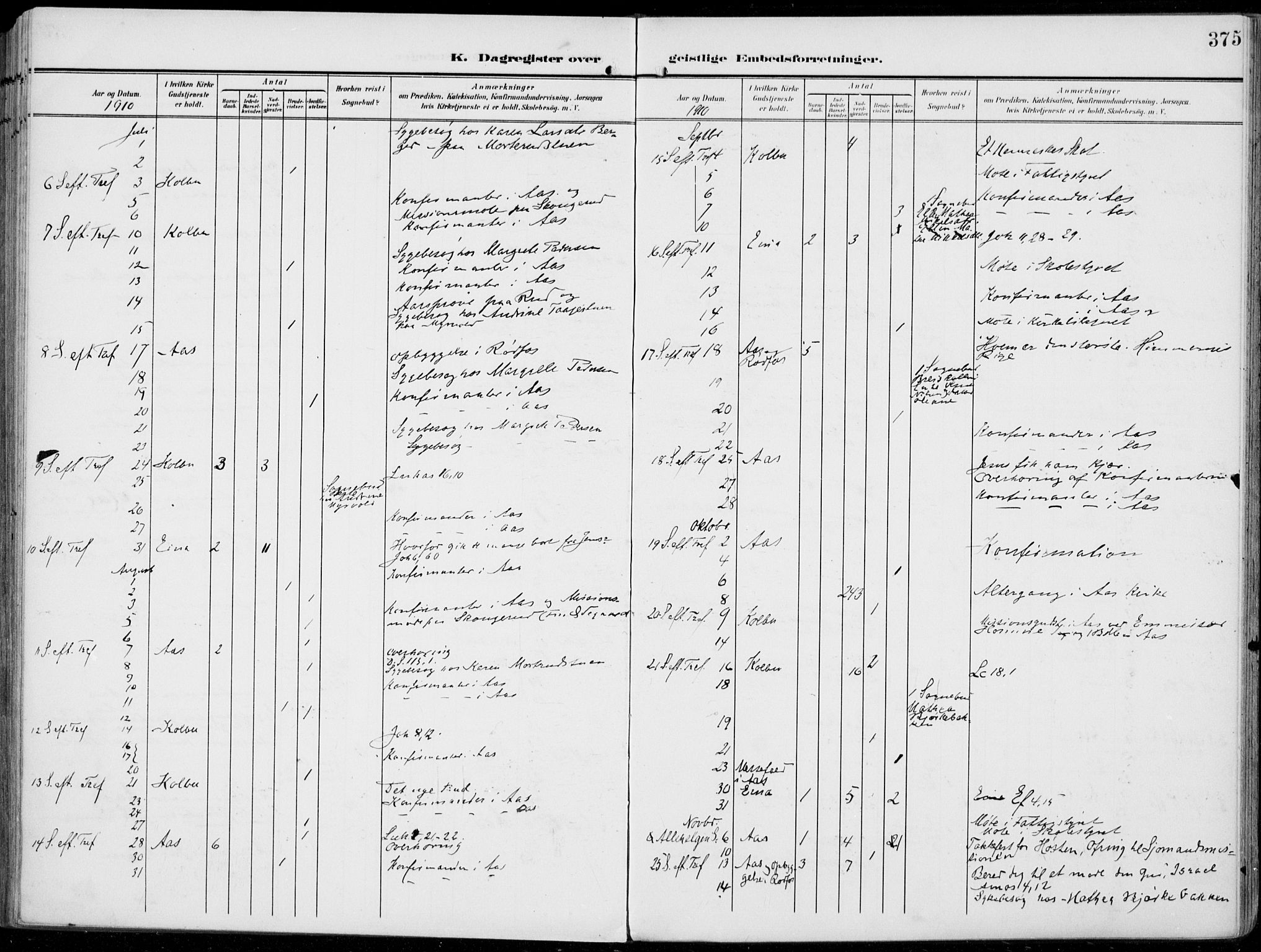 Vestre Toten prestekontor, AV/SAH-PREST-108/H/Ha/Haa/L0014: Parish register (official) no. 14, 1907-1920, p. 375