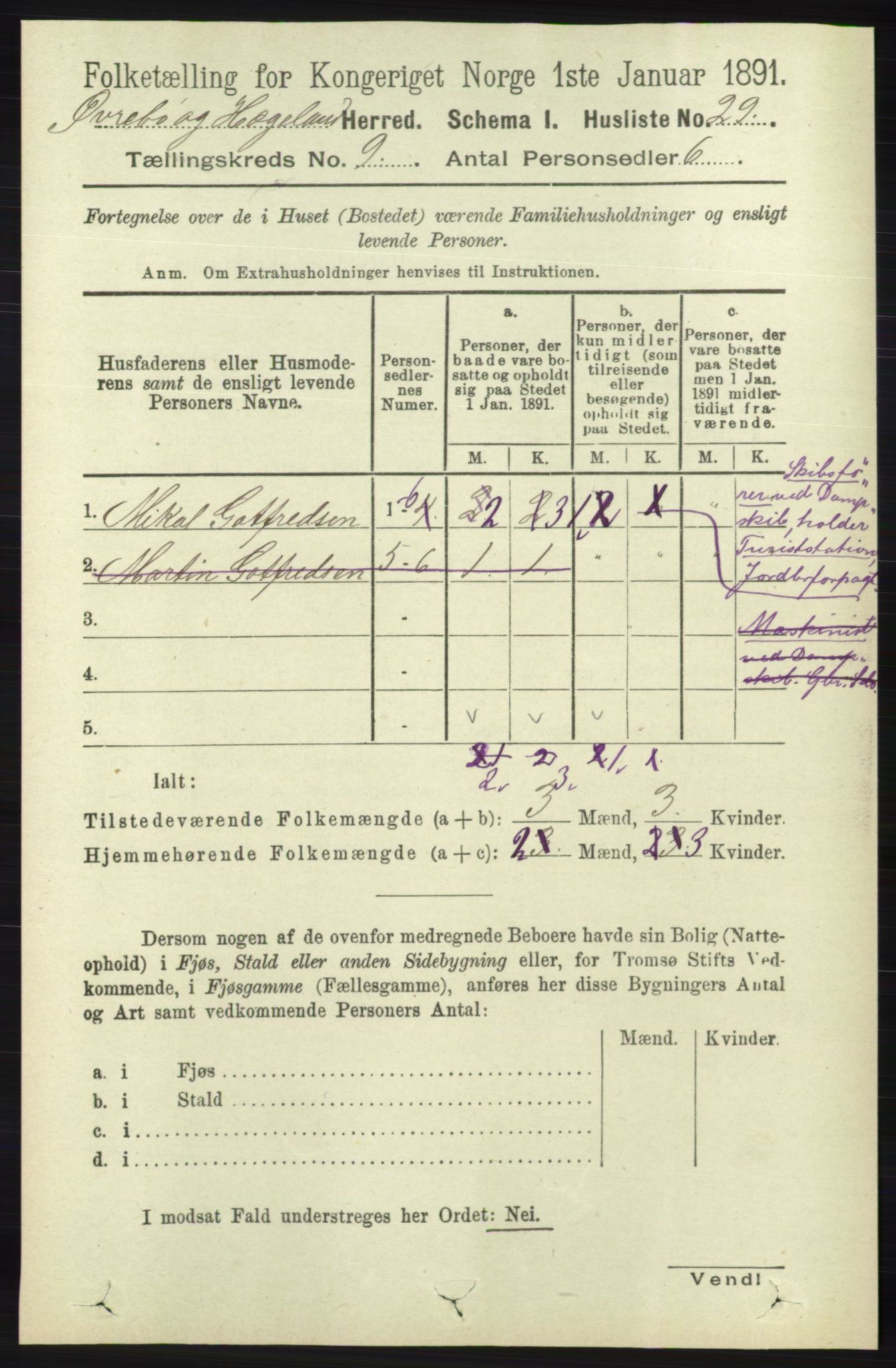 RA, 1891 census for 1016 Øvrebø og Hægeland, 1891, p. 1733