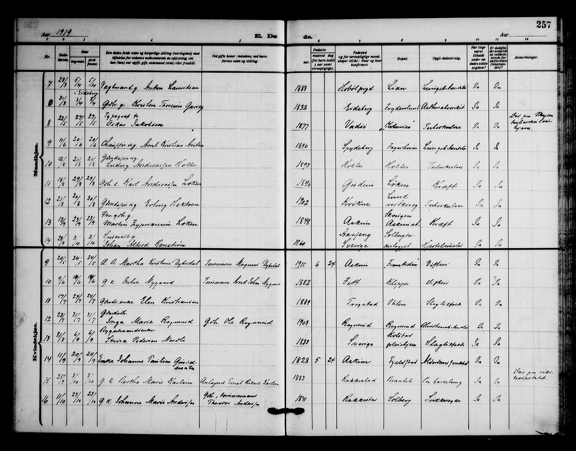 Askim prestekontor Kirkebøker, AV/SAO-A-10900/F/Fa/L0009: Parish register (official) no. 9, 1913-1923, p. 257