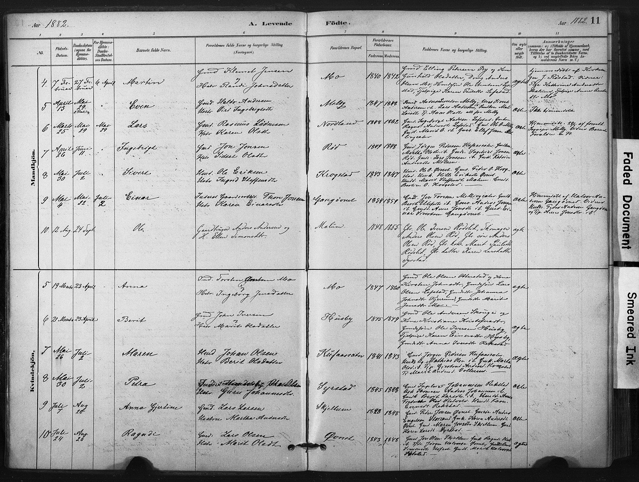 Ministerialprotokoller, klokkerbøker og fødselsregistre - Sør-Trøndelag, AV/SAT-A-1456/667/L0795: Parish register (official) no. 667A03, 1879-1907, p. 11