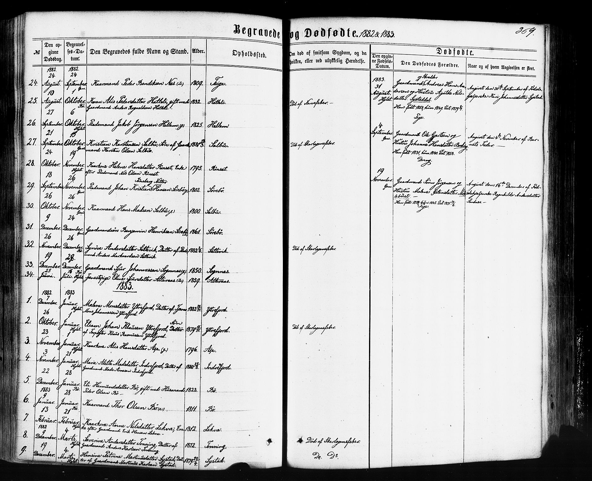 Hyllestad sokneprestembete, SAB/A-80401: Parish register (official) no. A 1, 1861-1886, p. 369