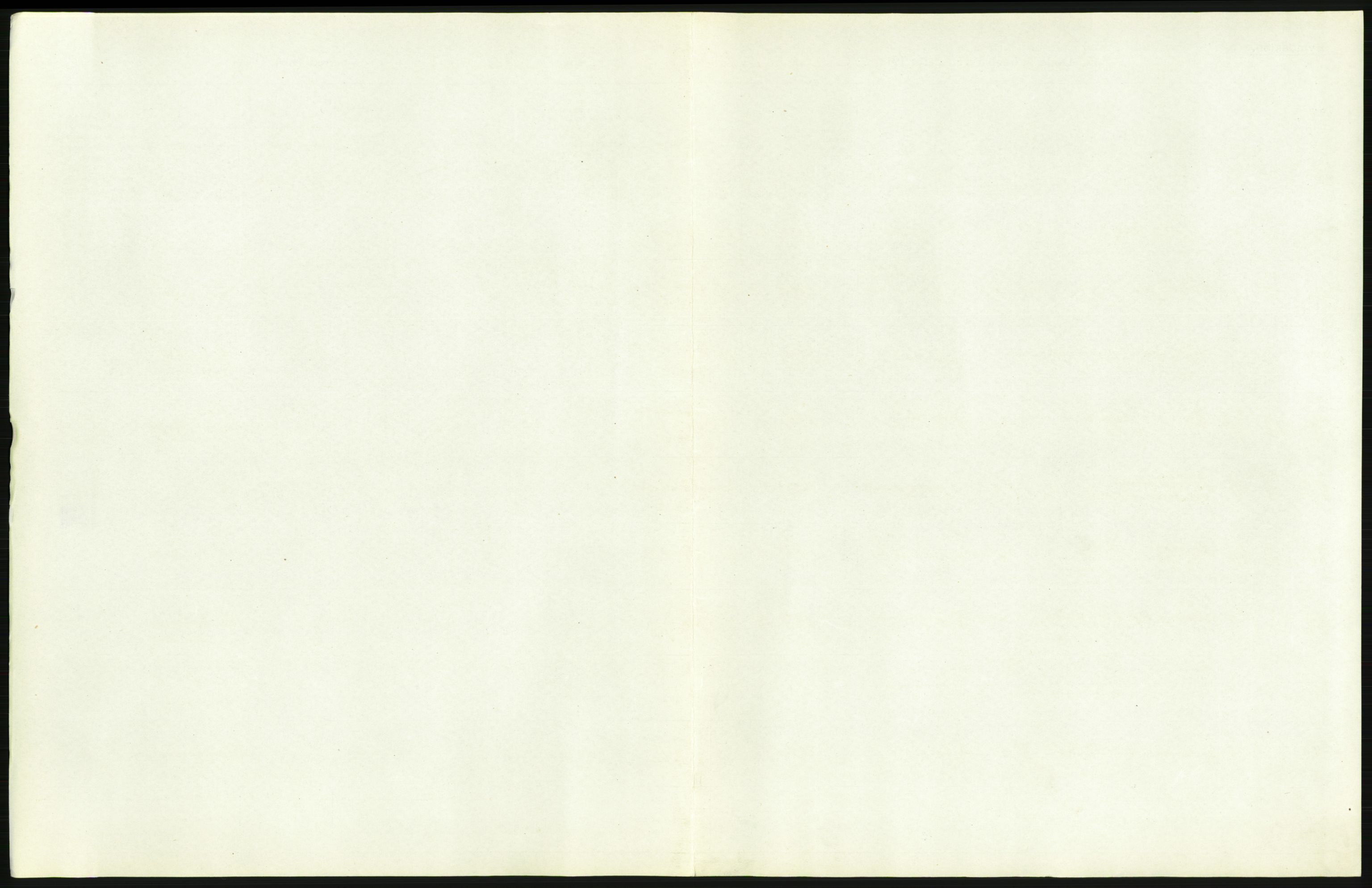 Statistisk sentralbyrå, Sosiodemografiske emner, Befolkning, AV/RA-S-2228/D/Df/Dfb/Dfbf/L0010: Kristiania: Døde, dødfødte., 1916, p. 21