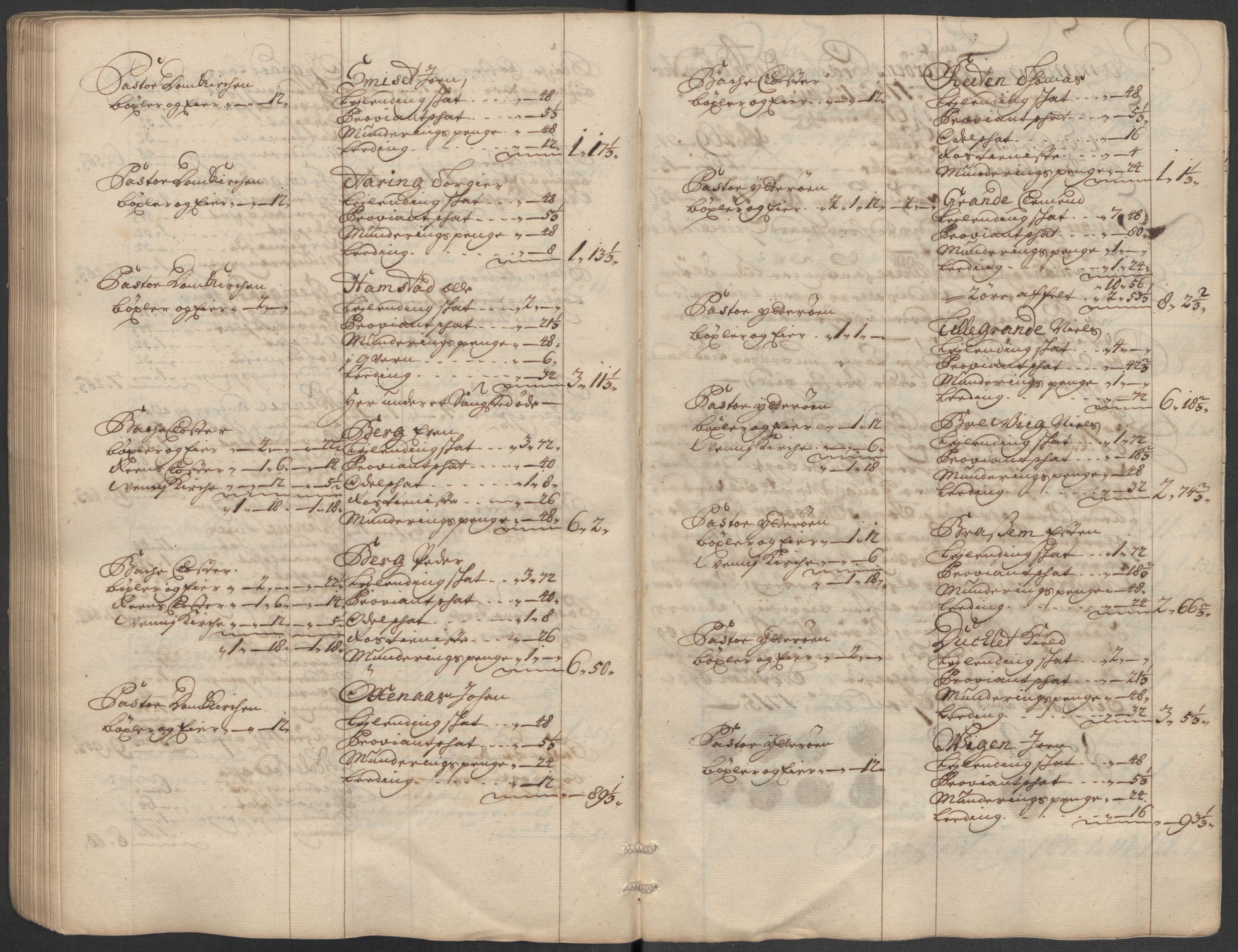 Rentekammeret inntil 1814, Reviderte regnskaper, Fogderegnskap, AV/RA-EA-4092/R63/L4323: Fogderegnskap Inderøy, 1715, p. 124