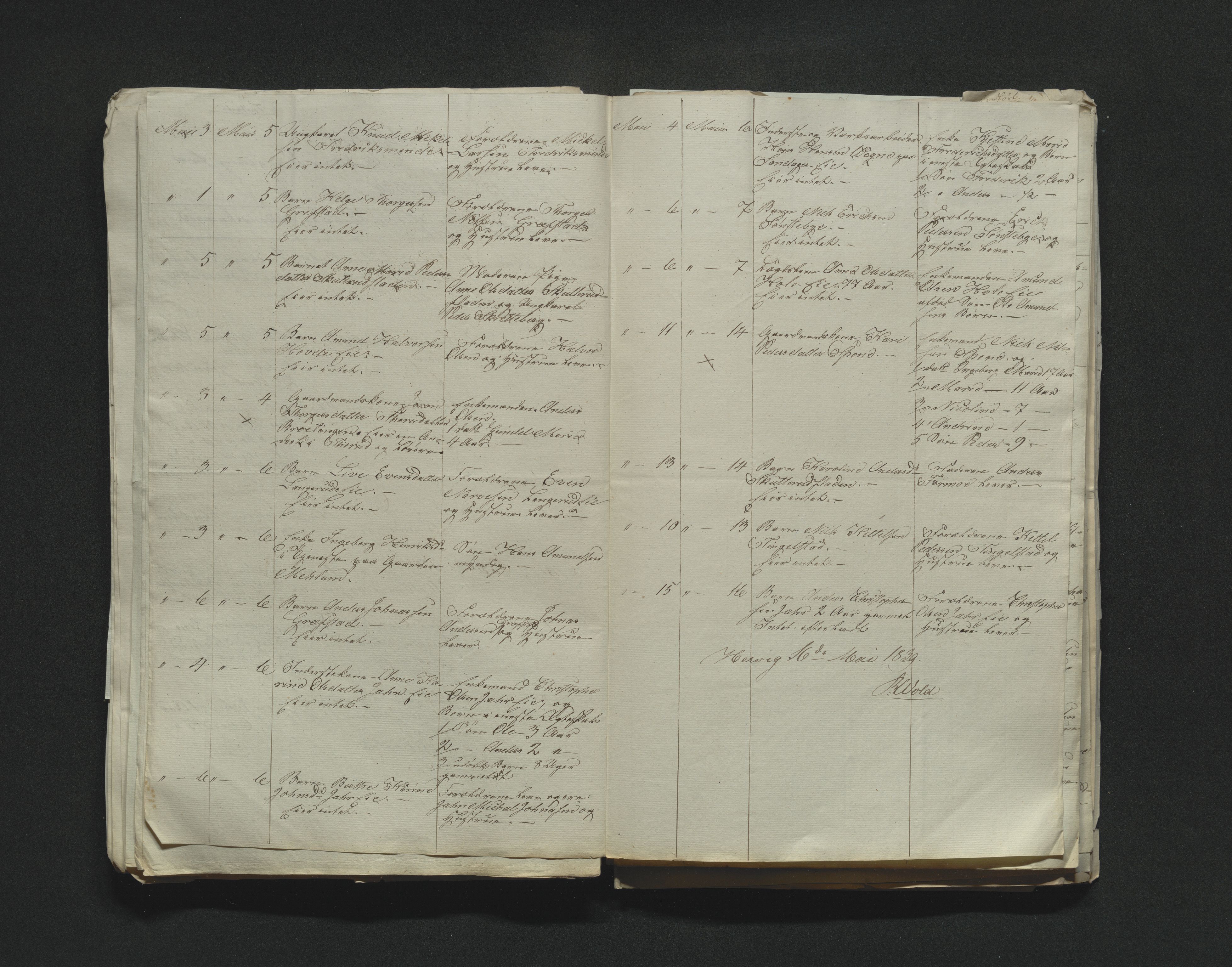Eiker, Modum og Sigdal sorenskriveri, AV/SAKO-A-123/H/Ha/Hab/L0005: Dødsfallsmeldinger, 1837-1840