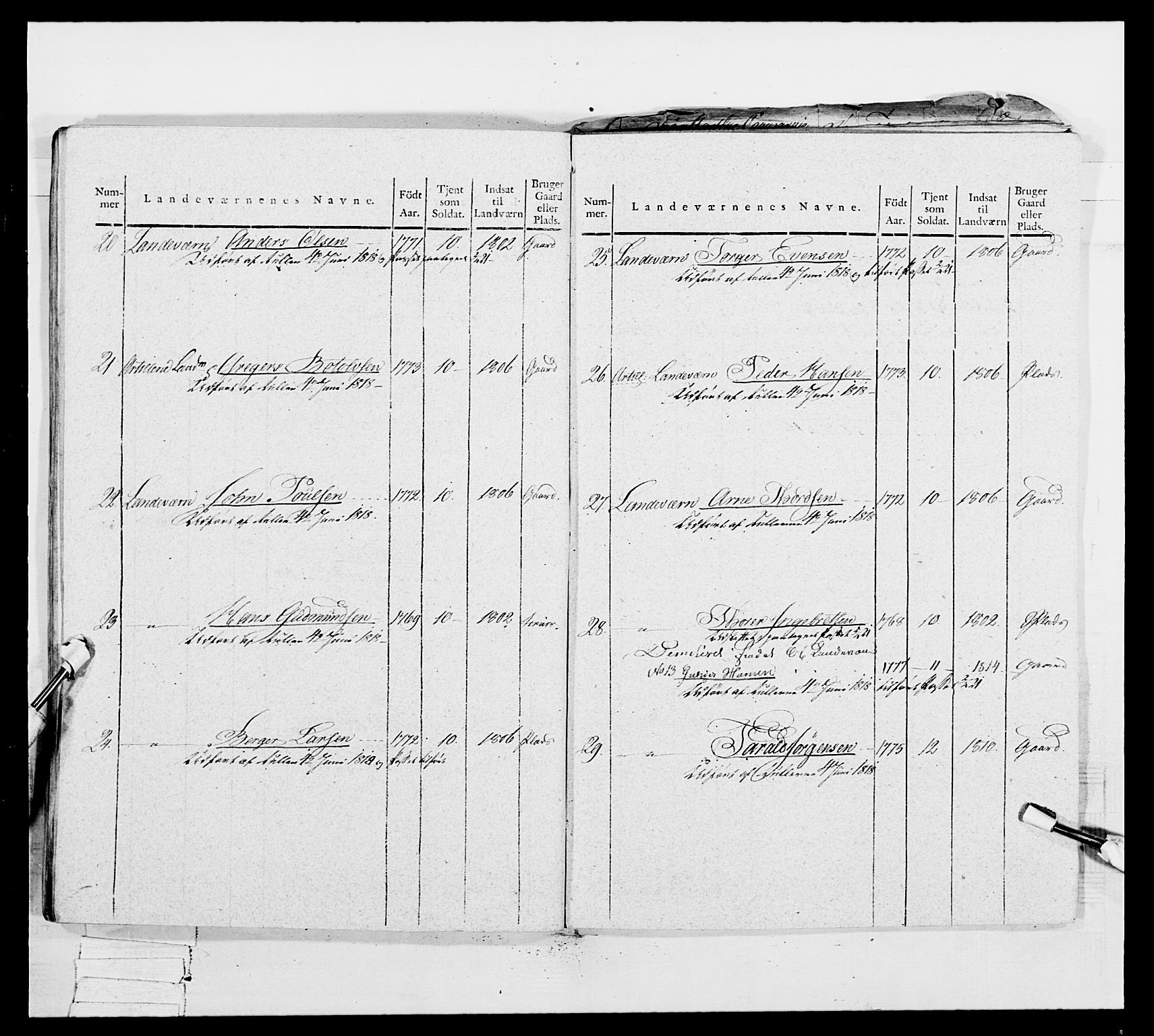 Generalitets- og kommissariatskollegiet, Det kongelige norske kommissariatskollegium, AV/RA-EA-5420/E/Eh/L0049: Akershusiske skarpskytterregiment, 1812, p. 419