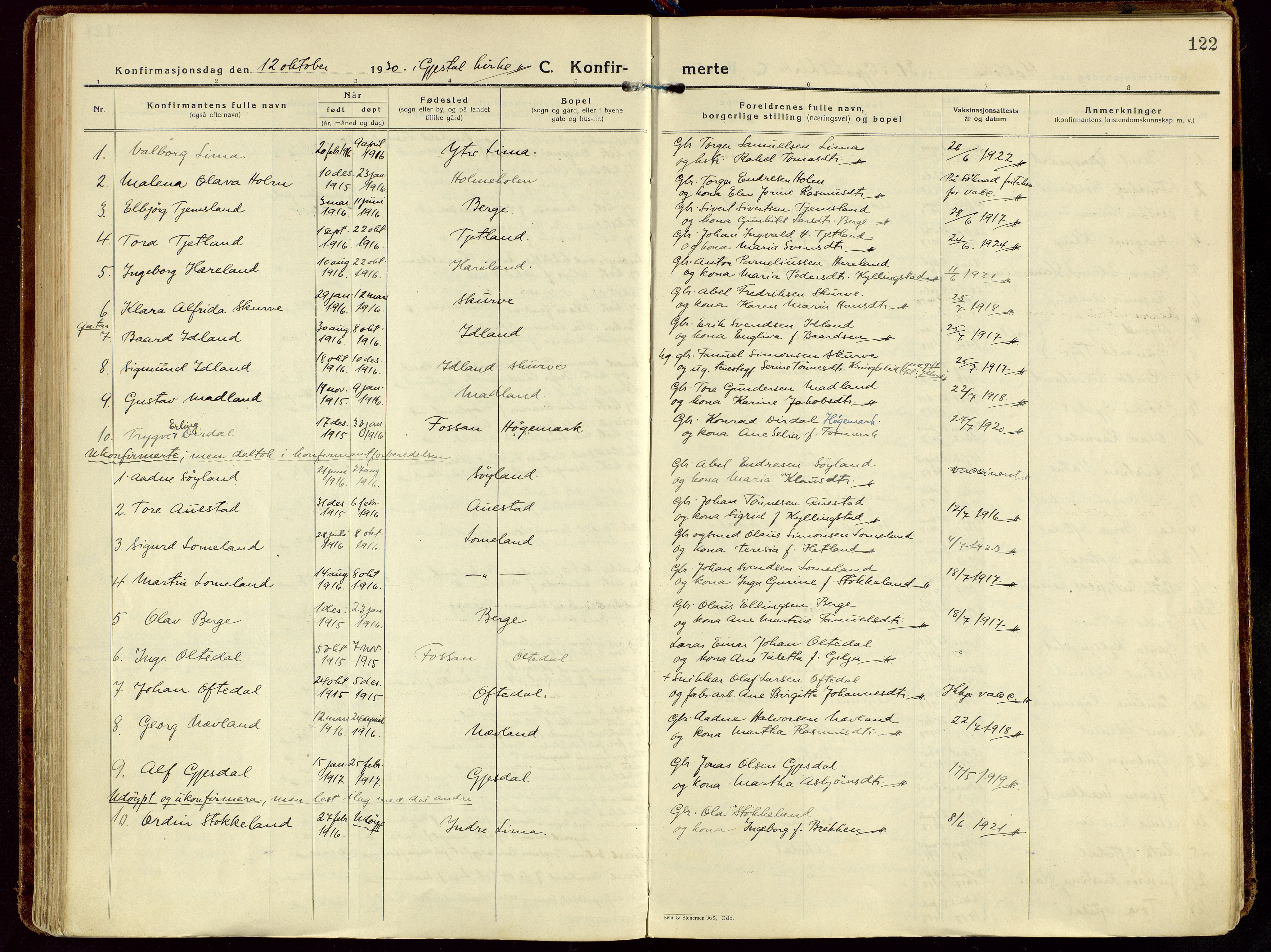 Gjesdal sokneprestkontor, SAST/A-101796/003/O/L0001: Parish register (official) no. A 1, 1925-1949, p. 122