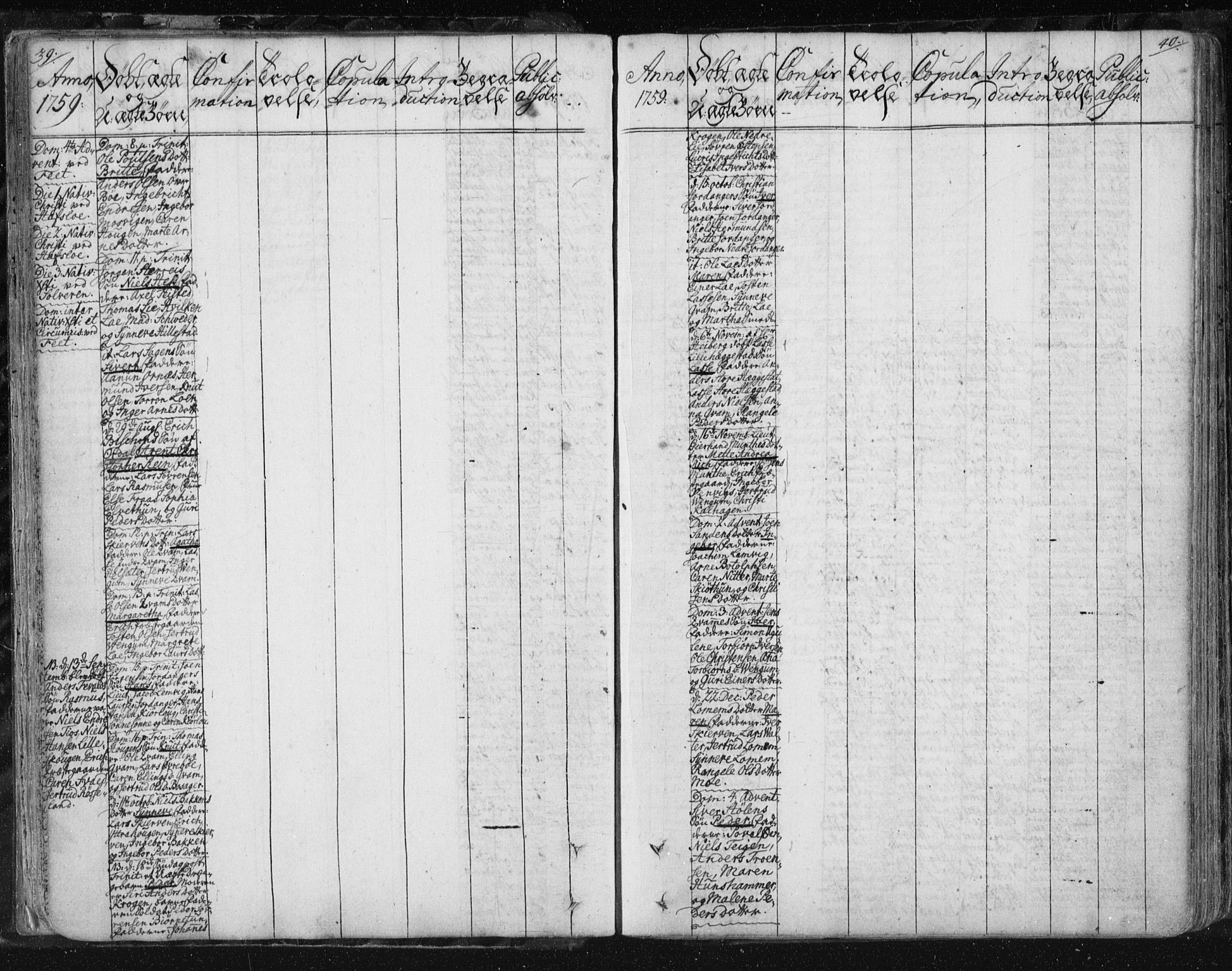 Hafslo sokneprestembete, SAB/A-80301/H/Haa/Haaa/L0002: Parish register (official) no. A 2, 1755-1806, p. 39-40